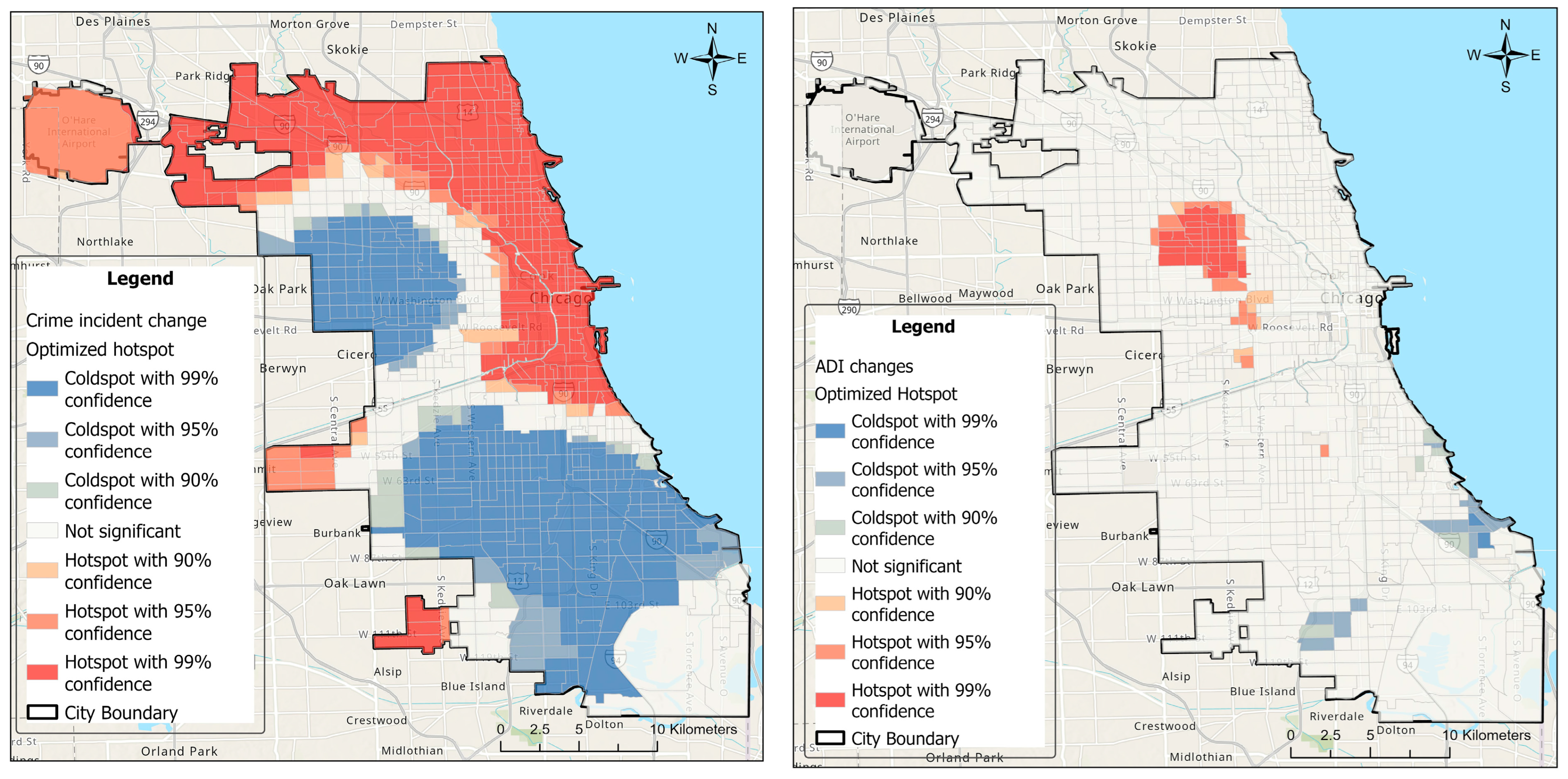 Societies 14 00139 g005