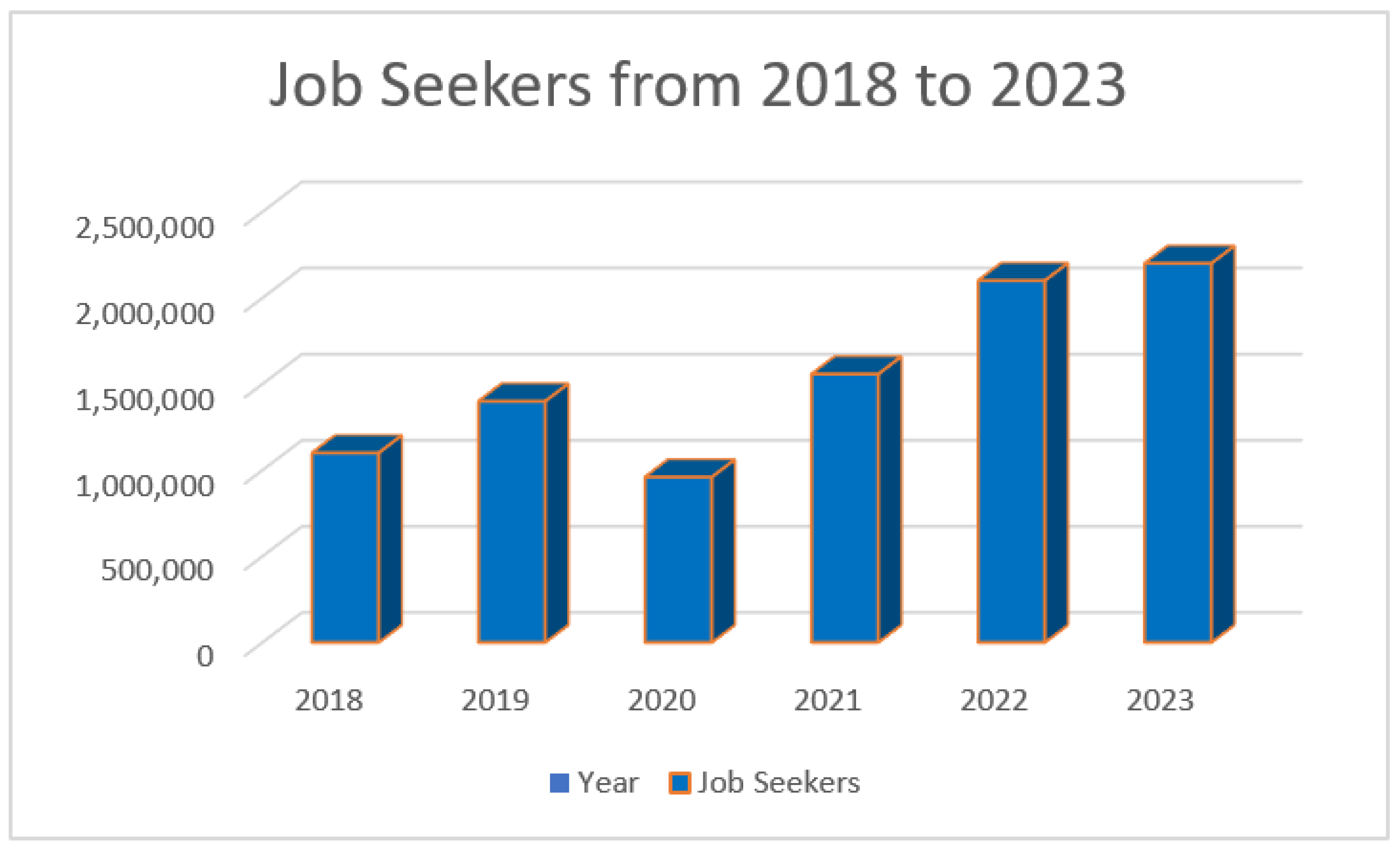 Societies 14 00145 g001