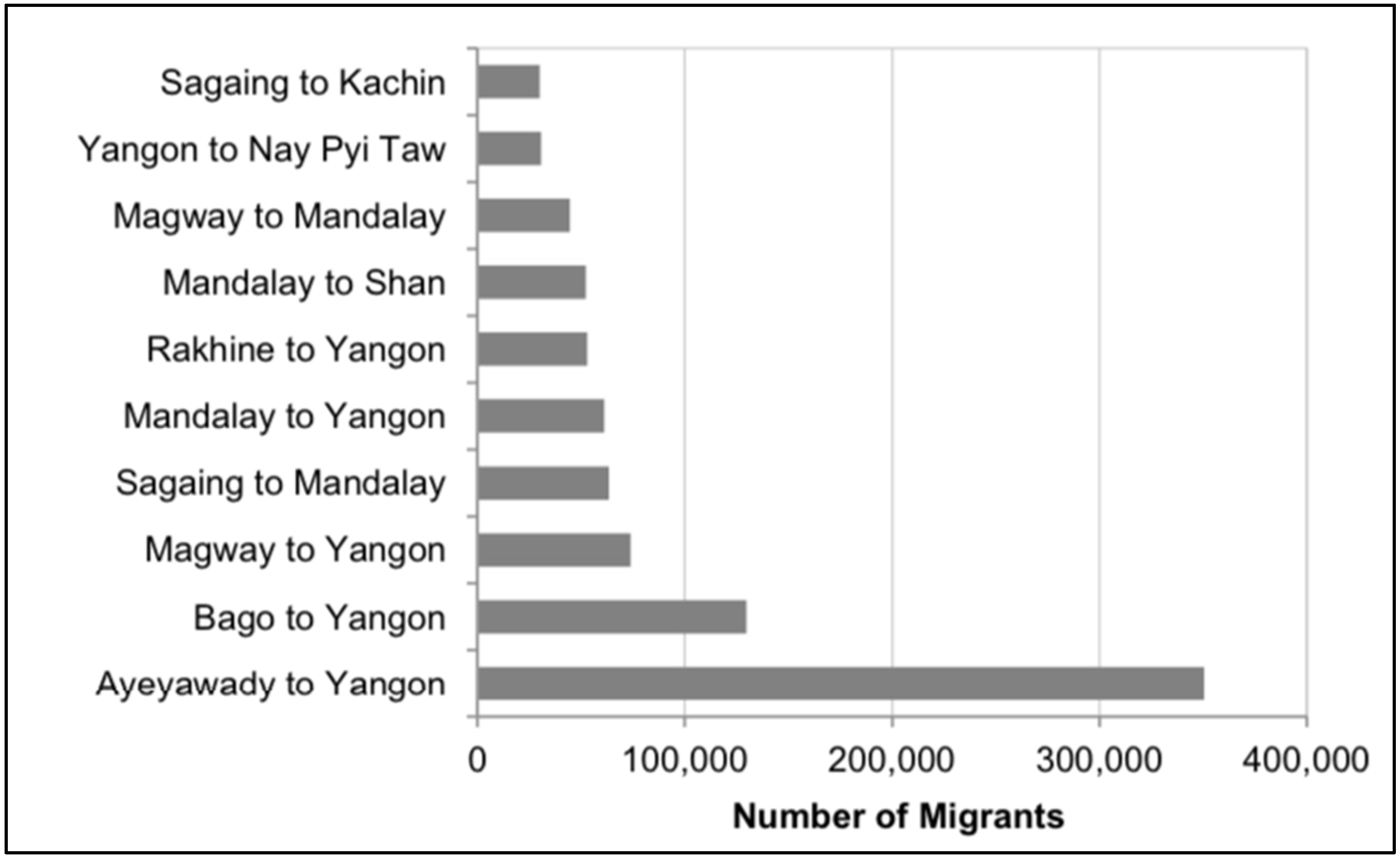 Societies 14 00154 g004