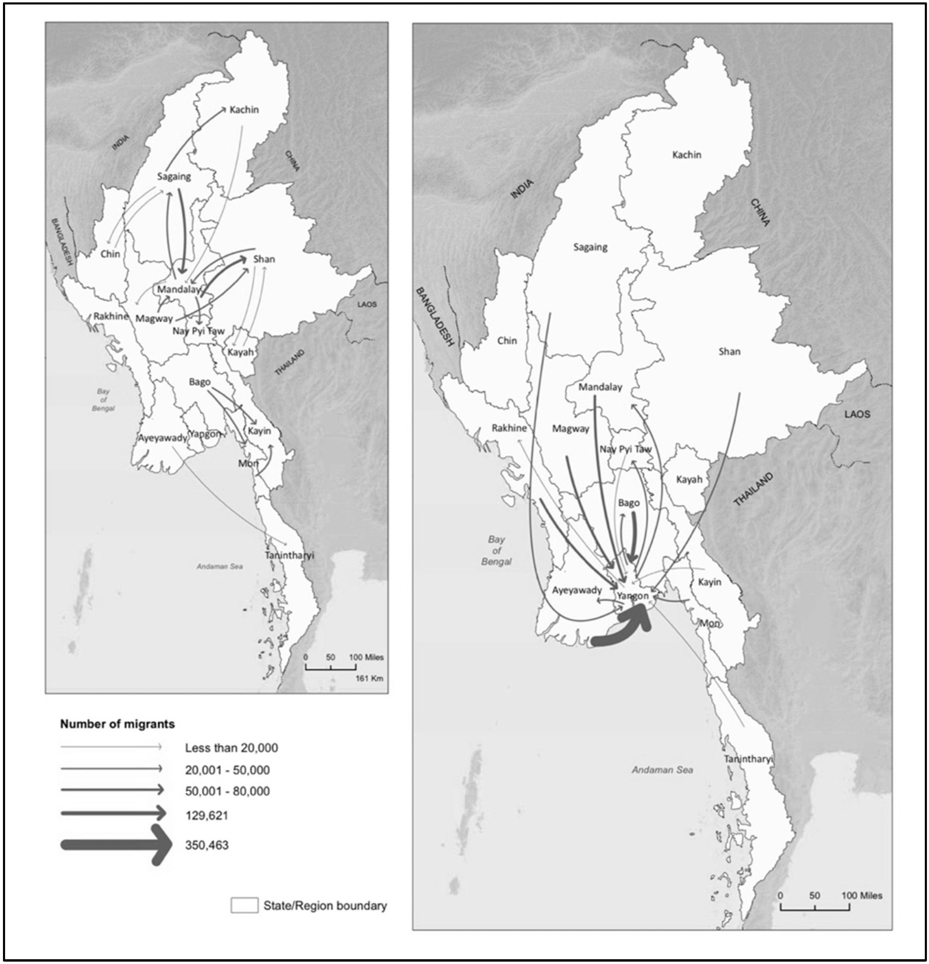 Societies 14 00154 g005