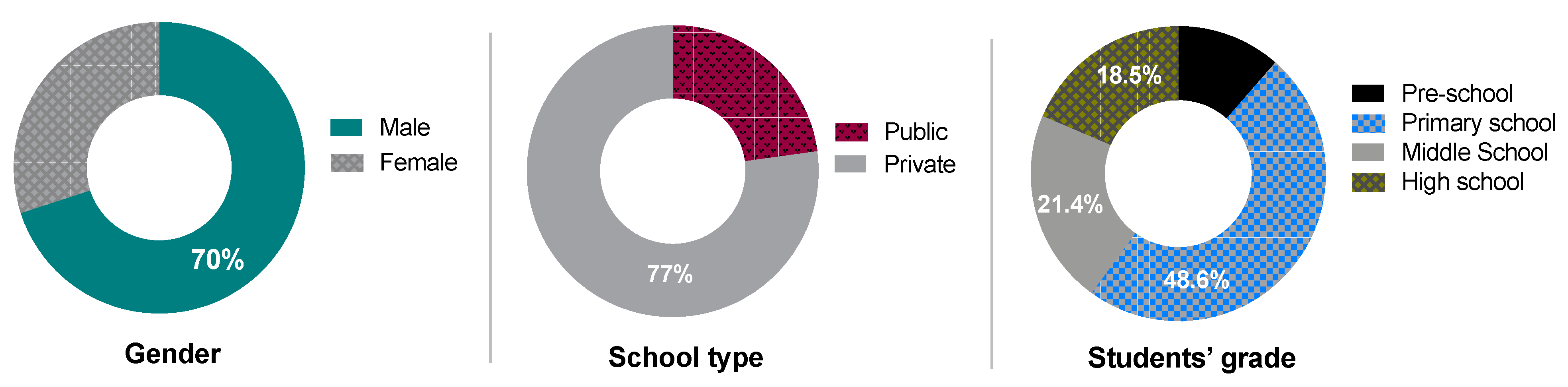 Societies 14 00157 g001