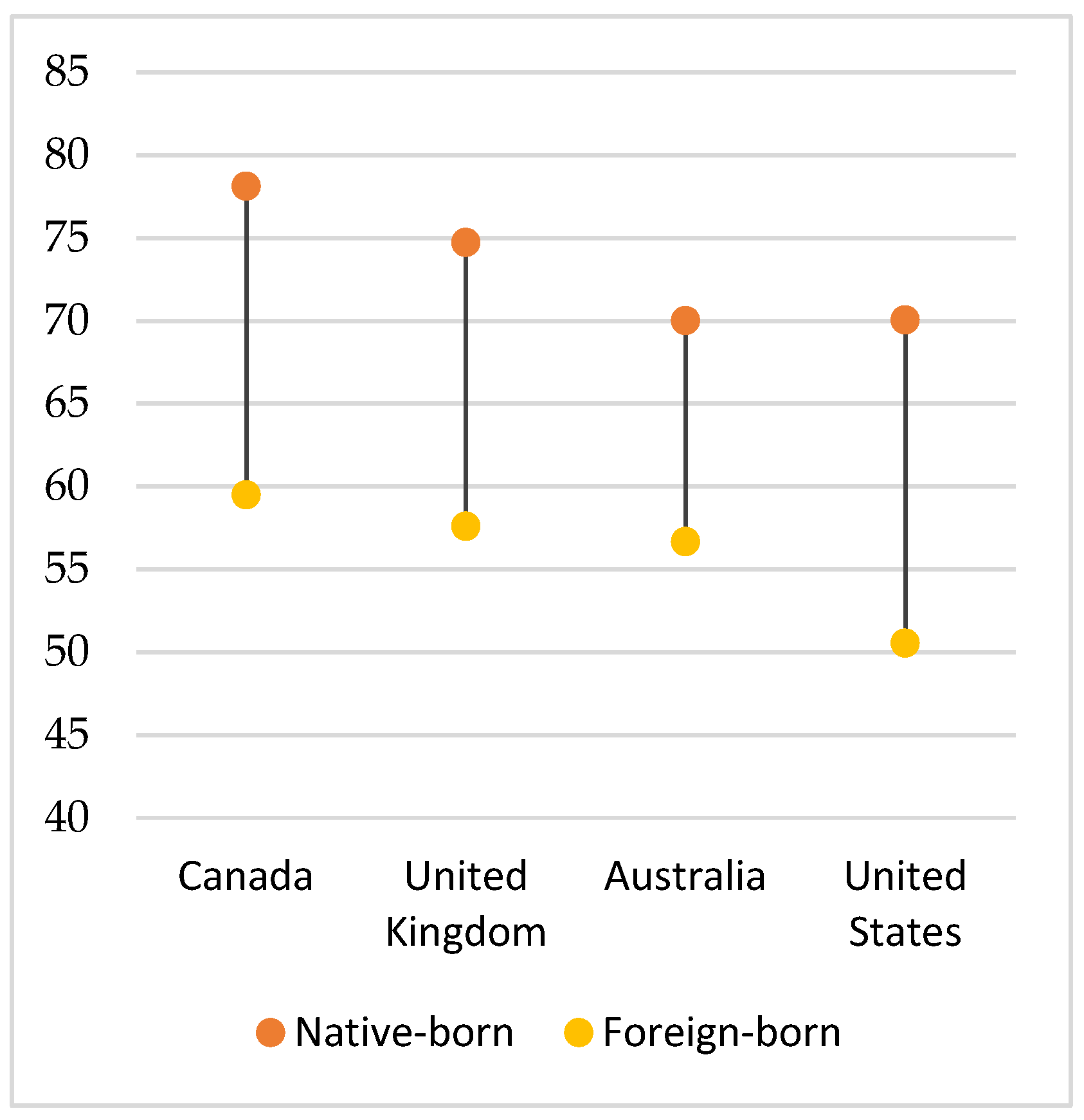 Societies 14 00162 g002