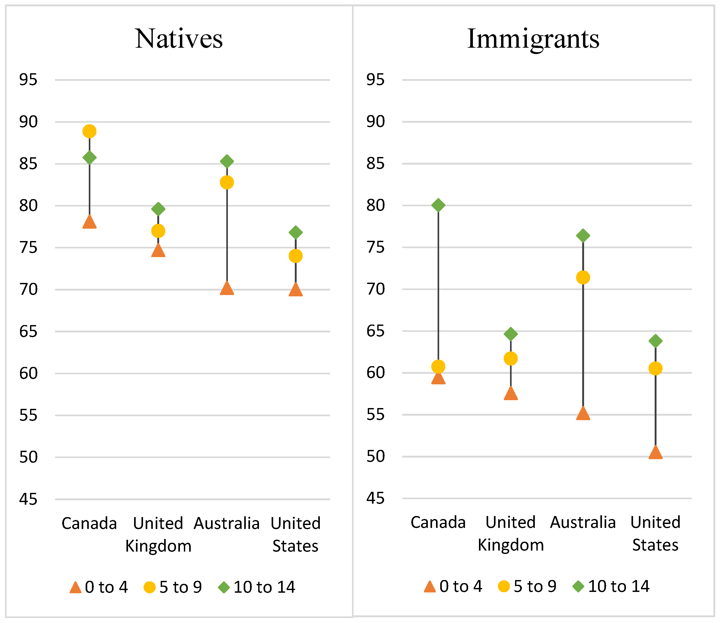 Societies 14 00162 g003
