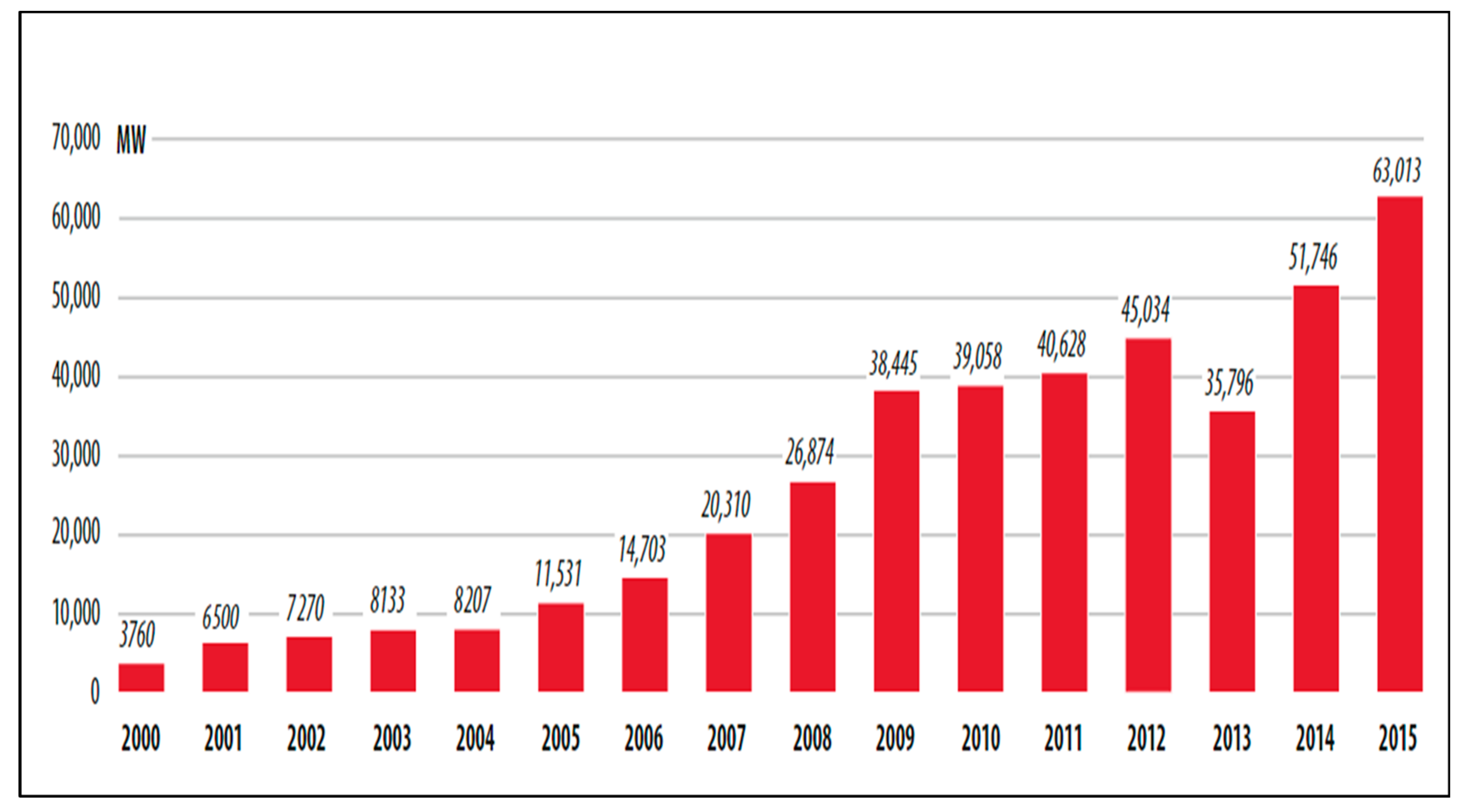 Societies 14 00166 g007