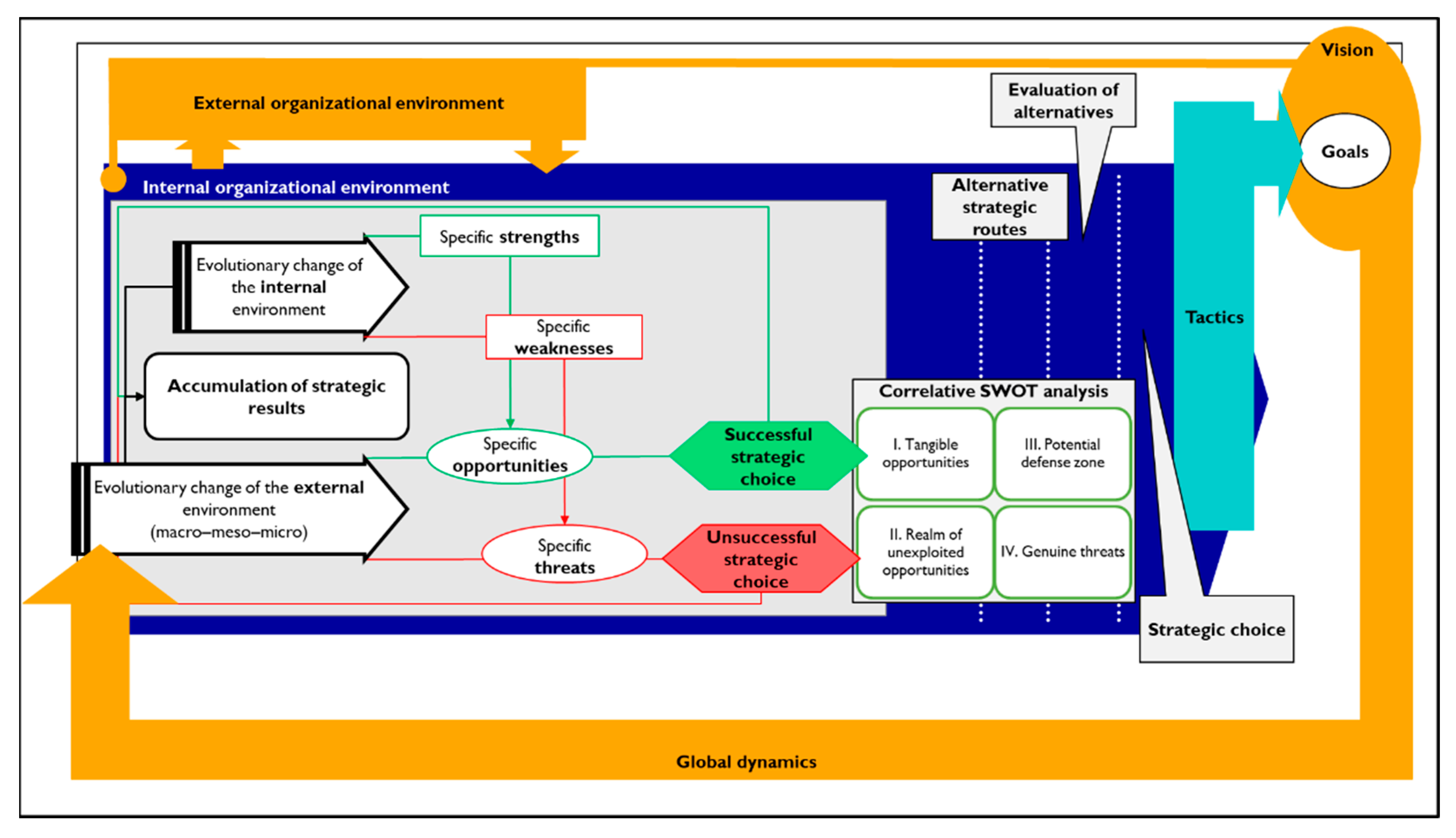 Societies 14 00166 g011
