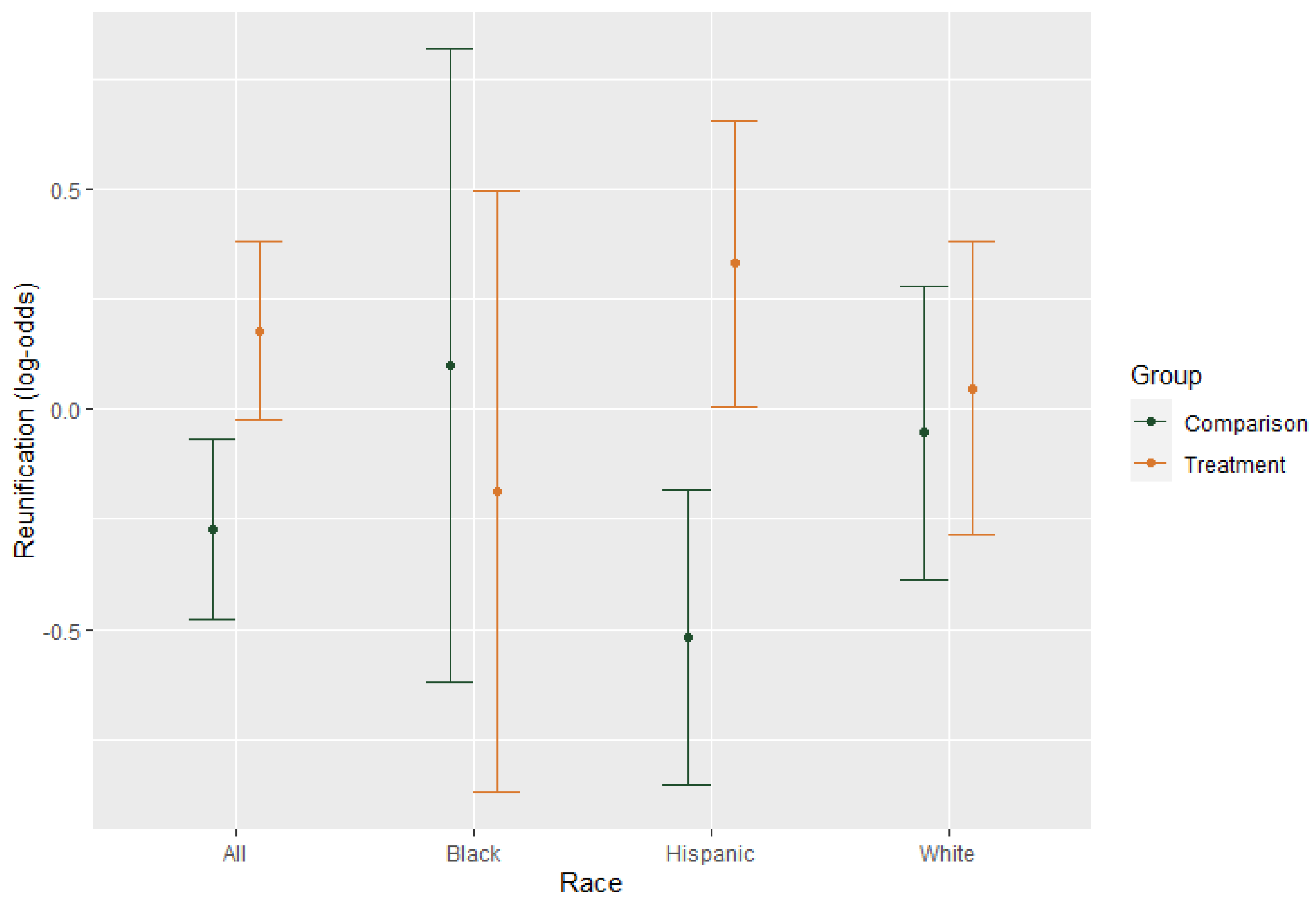 Societies 14 00181 g002
