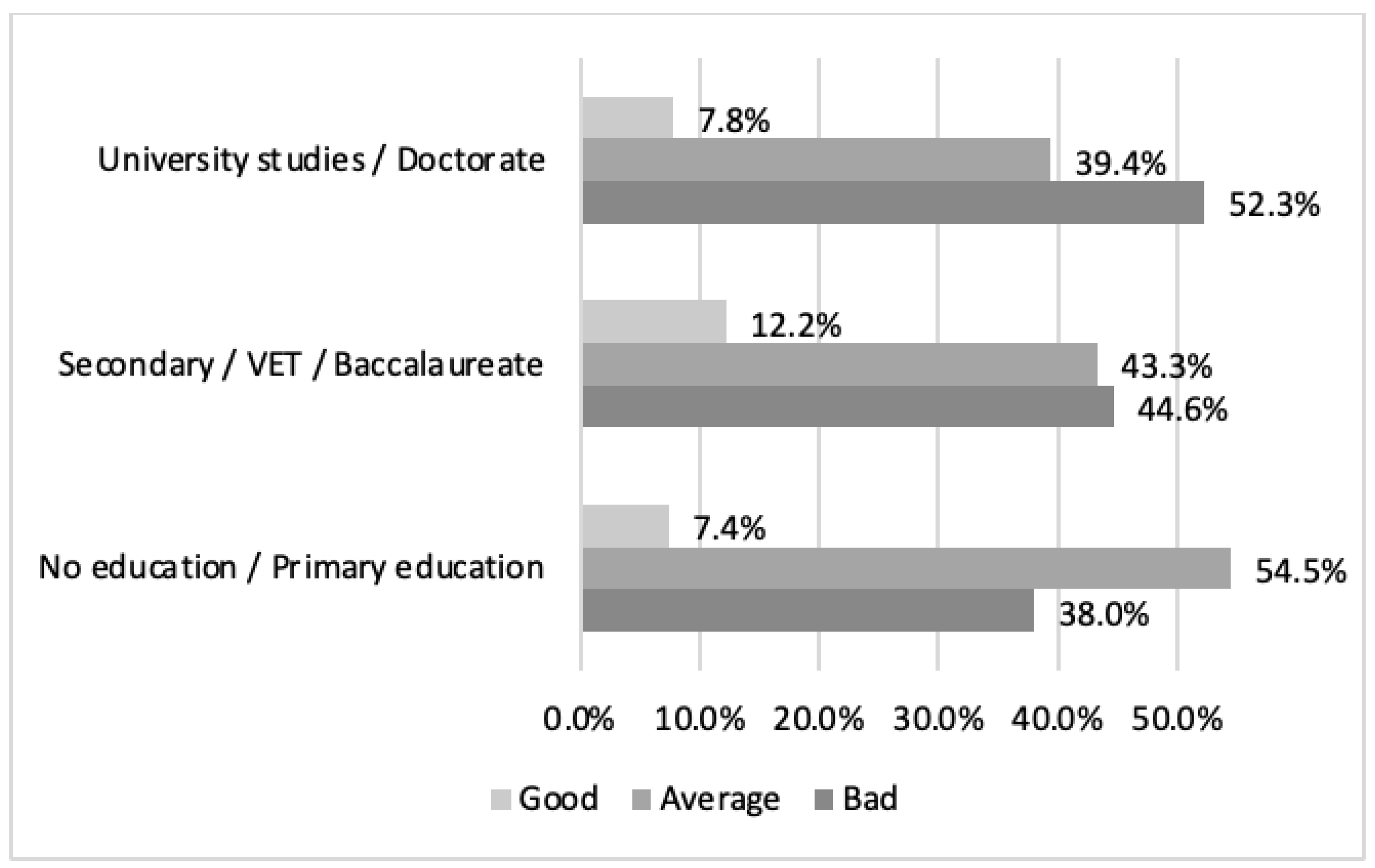 Societies 14 00216 g005