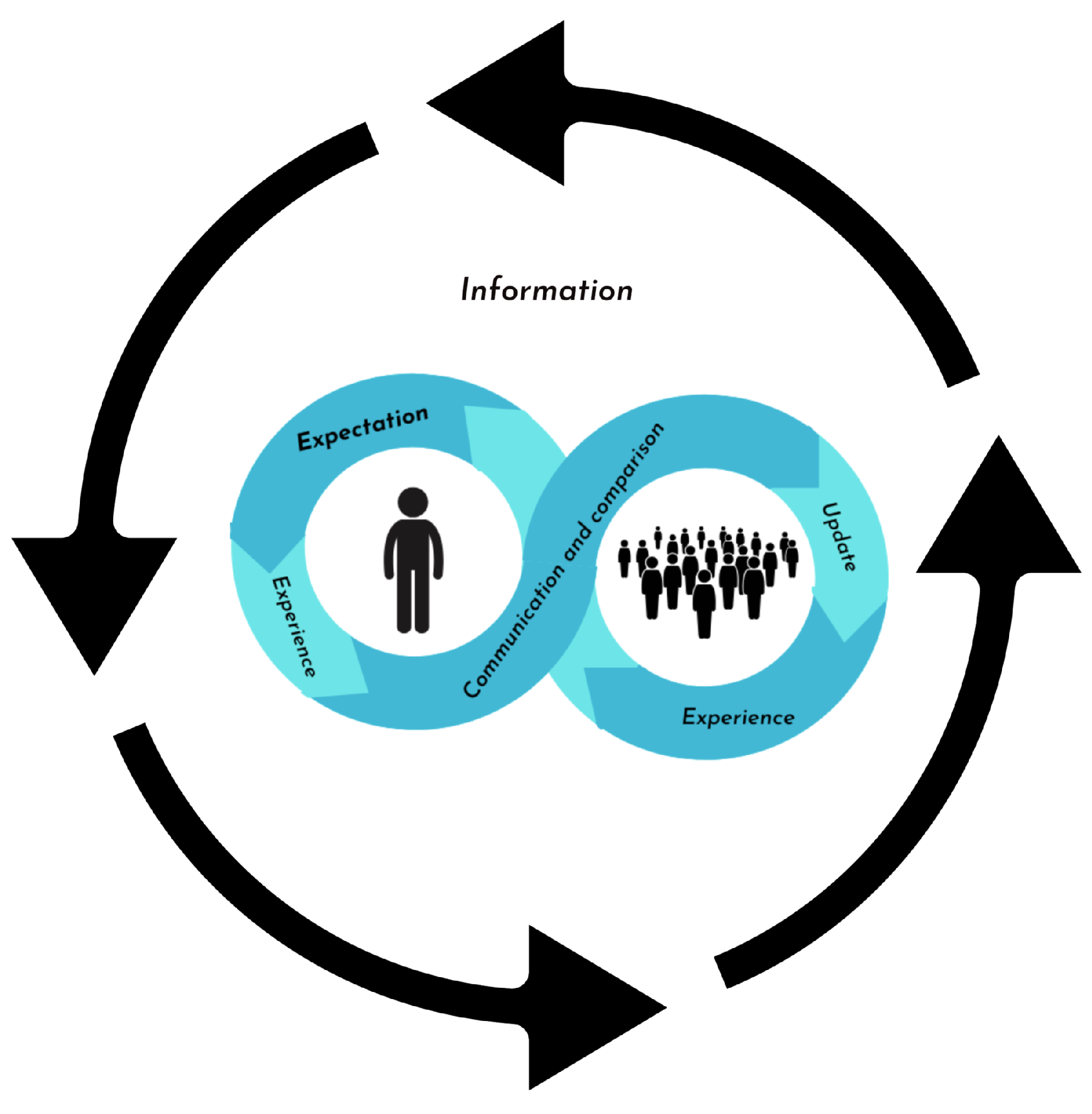 Societies 14 00227 g001 Societies 14 00227 g001