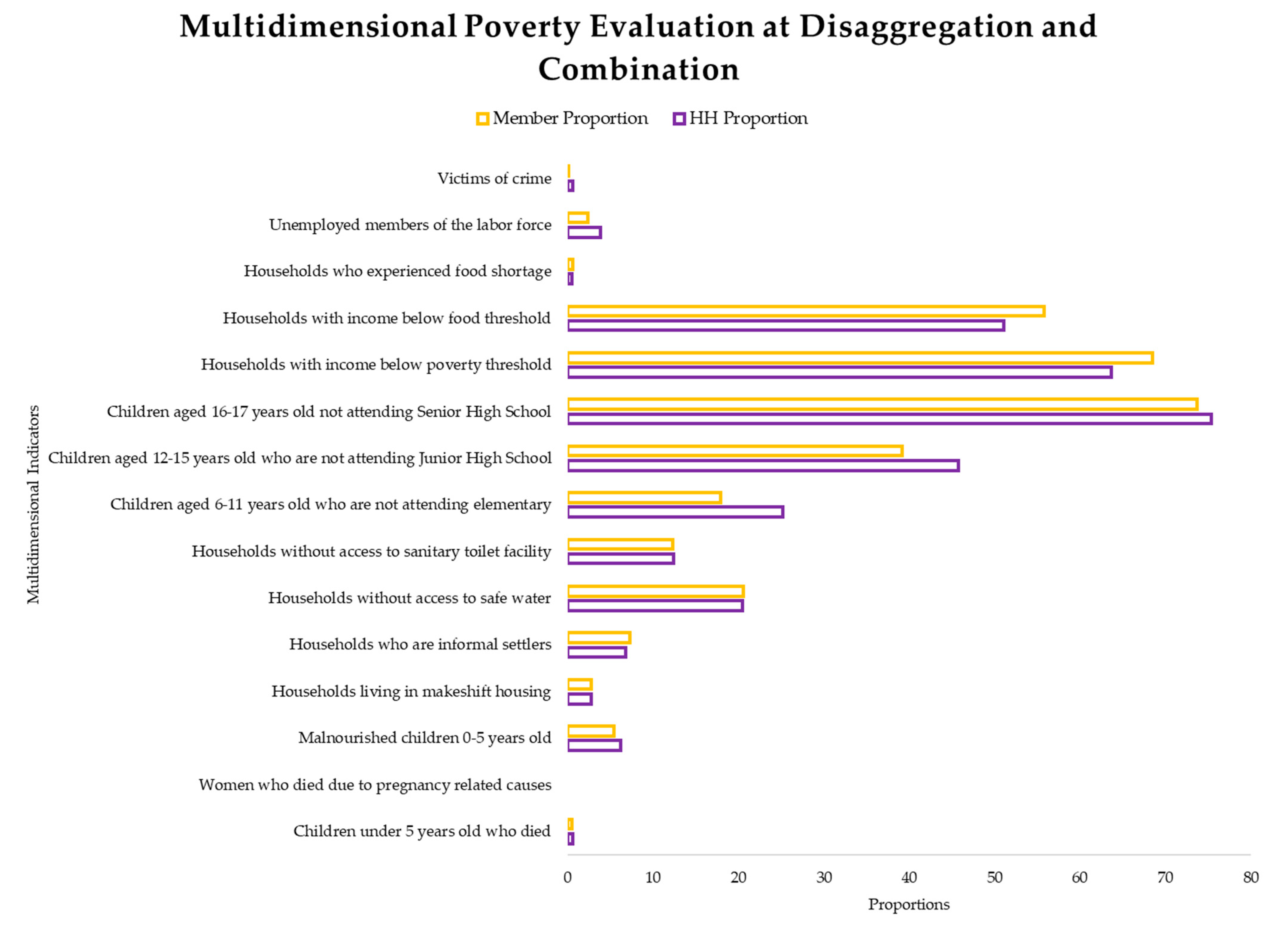 Societies 14 00235 g001