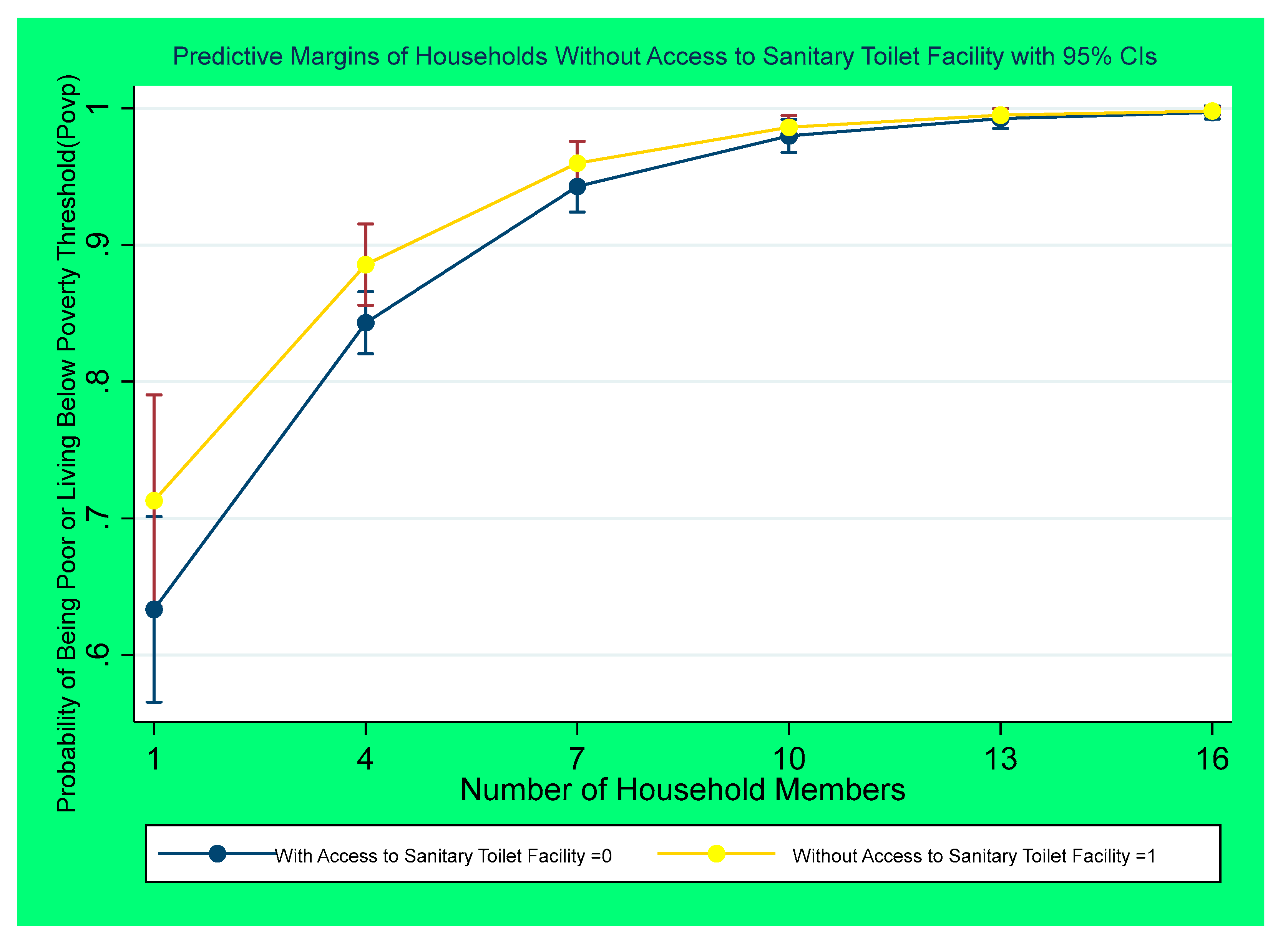 Societies 14 00235 g003