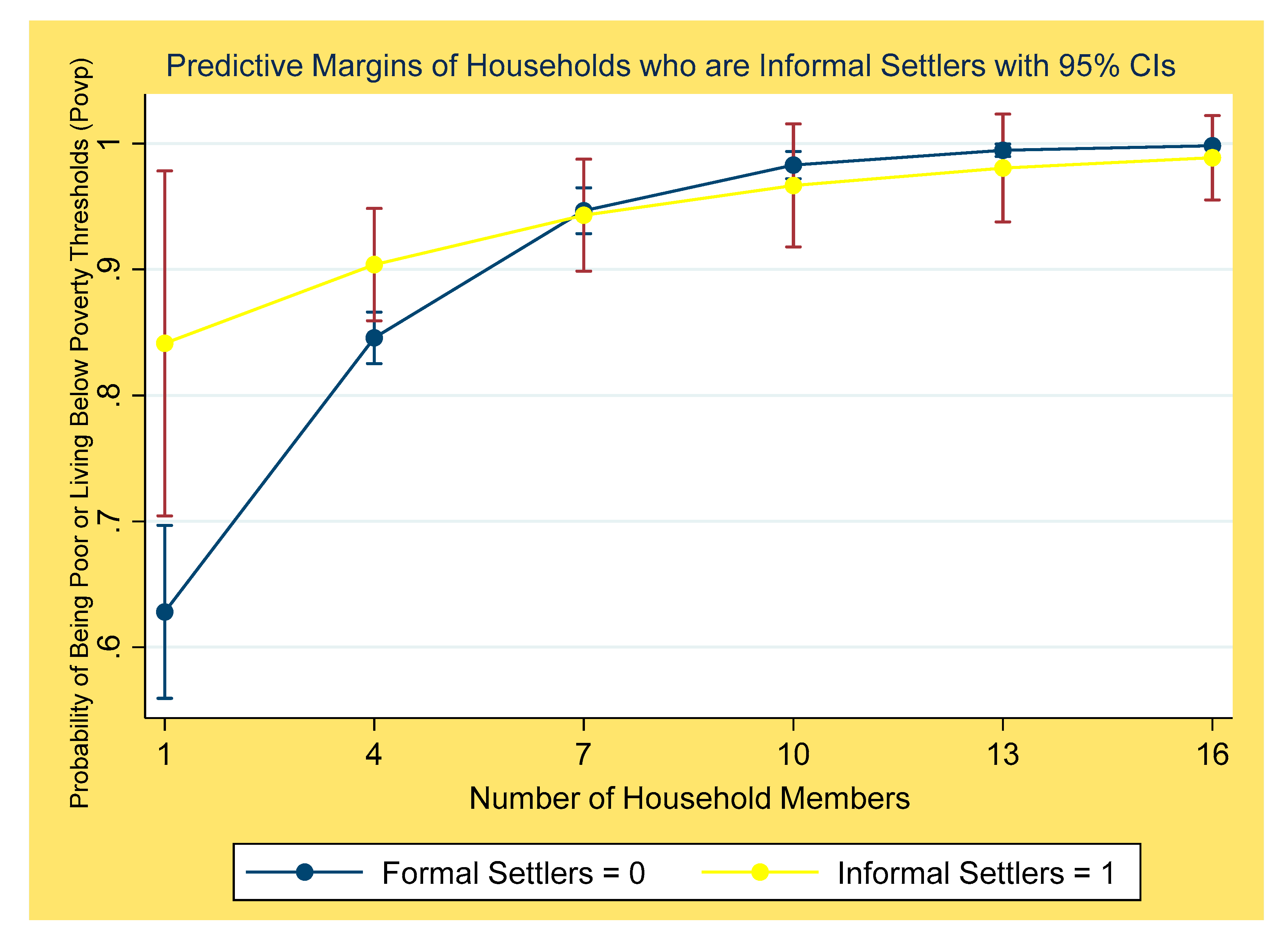 Societies 14 00235 g004