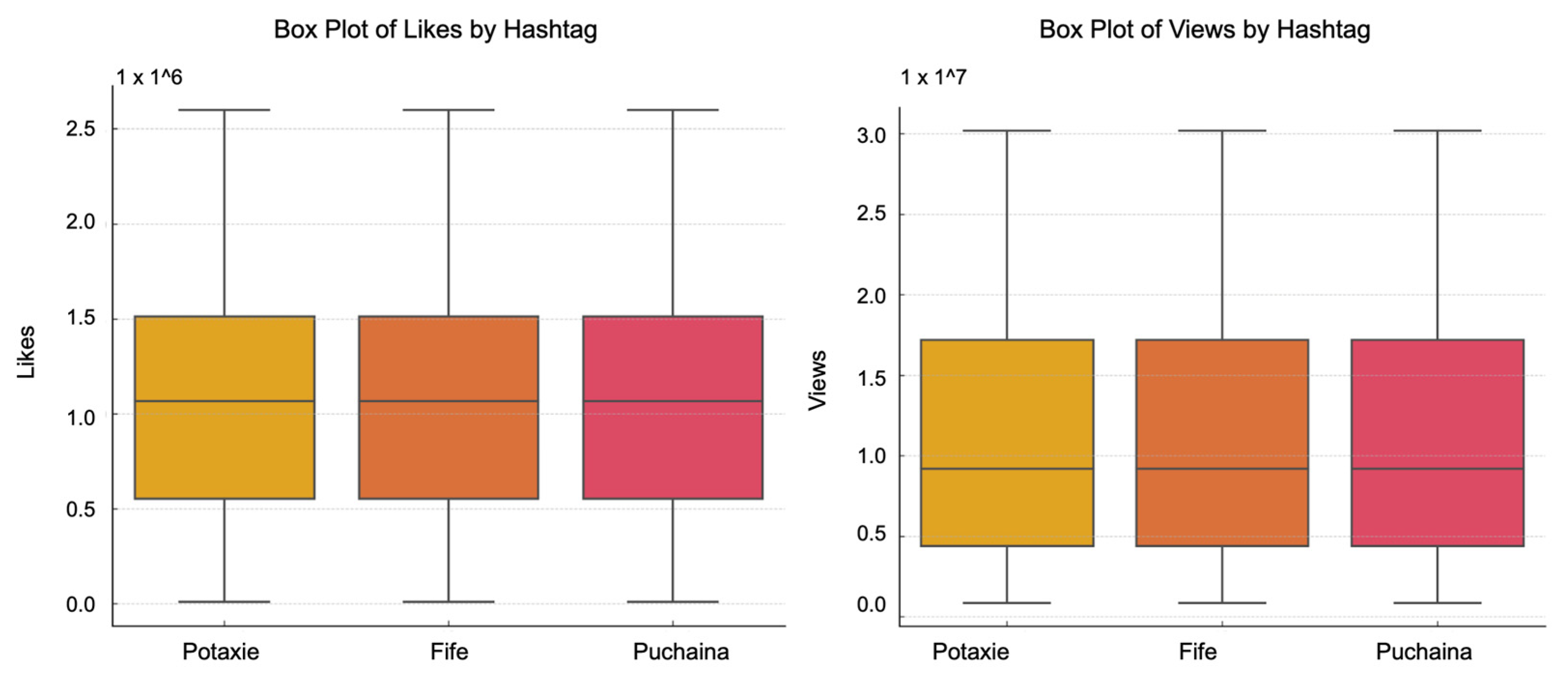 Societies 14 00265 g001