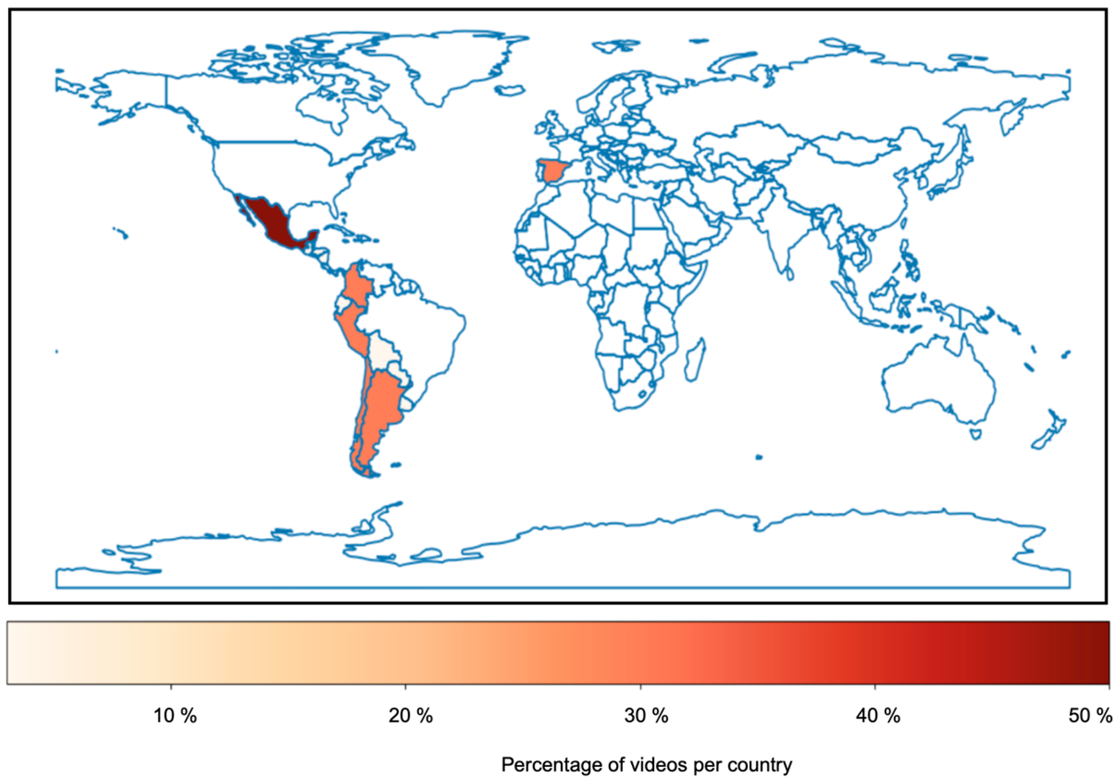 Societies 14 00265 g003