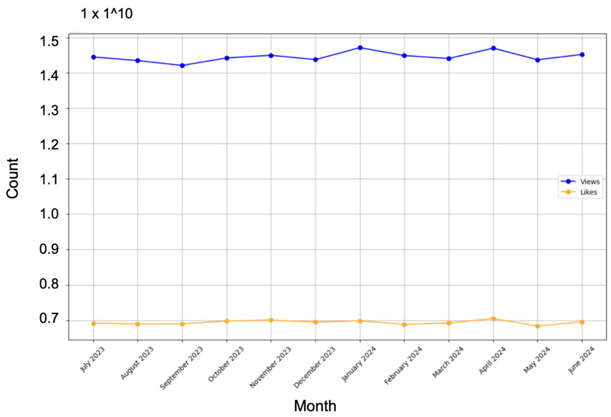 Societies 14 00265 g004