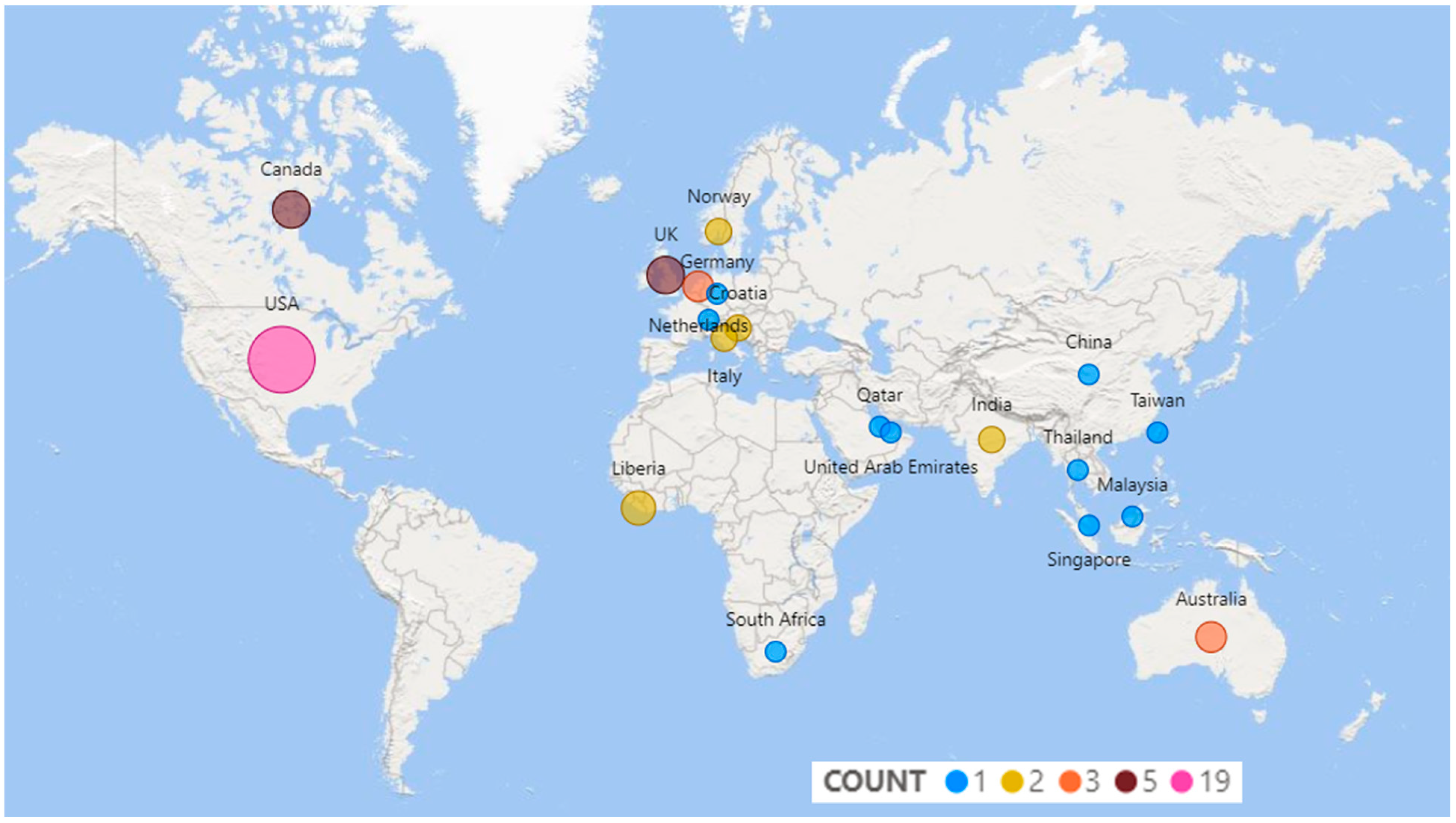 Societies 14 00269 g001