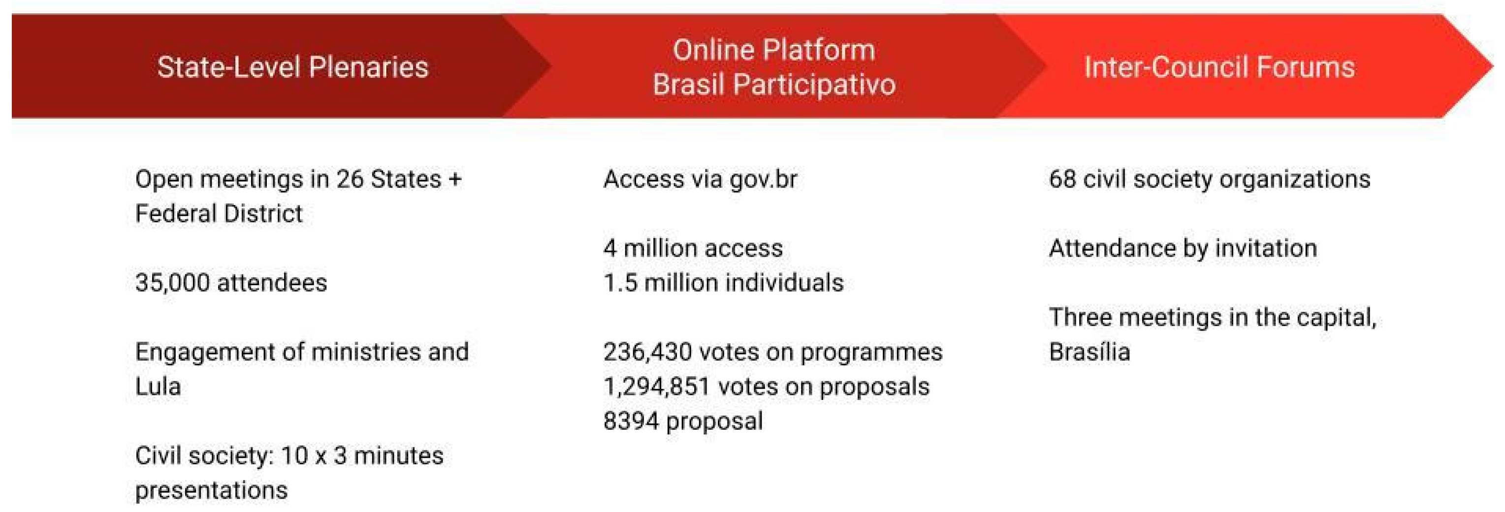 Societies 15 00002 g001