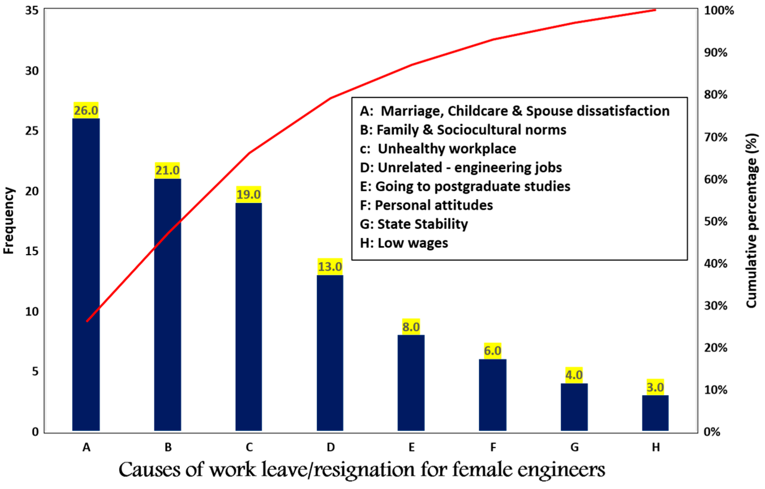 Societies 15 00013 g001