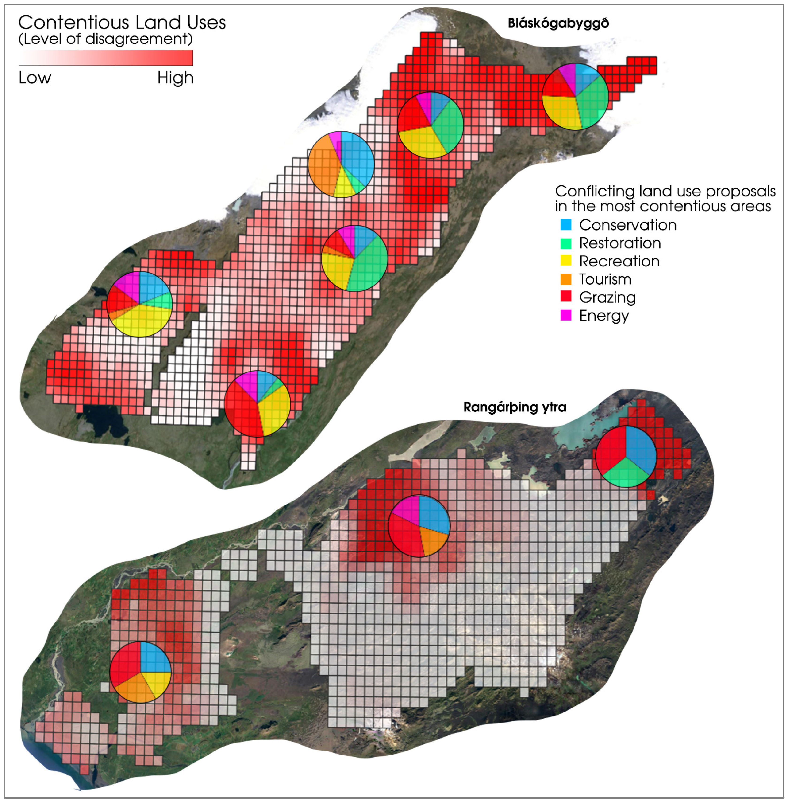 Societies 15 00014 g004