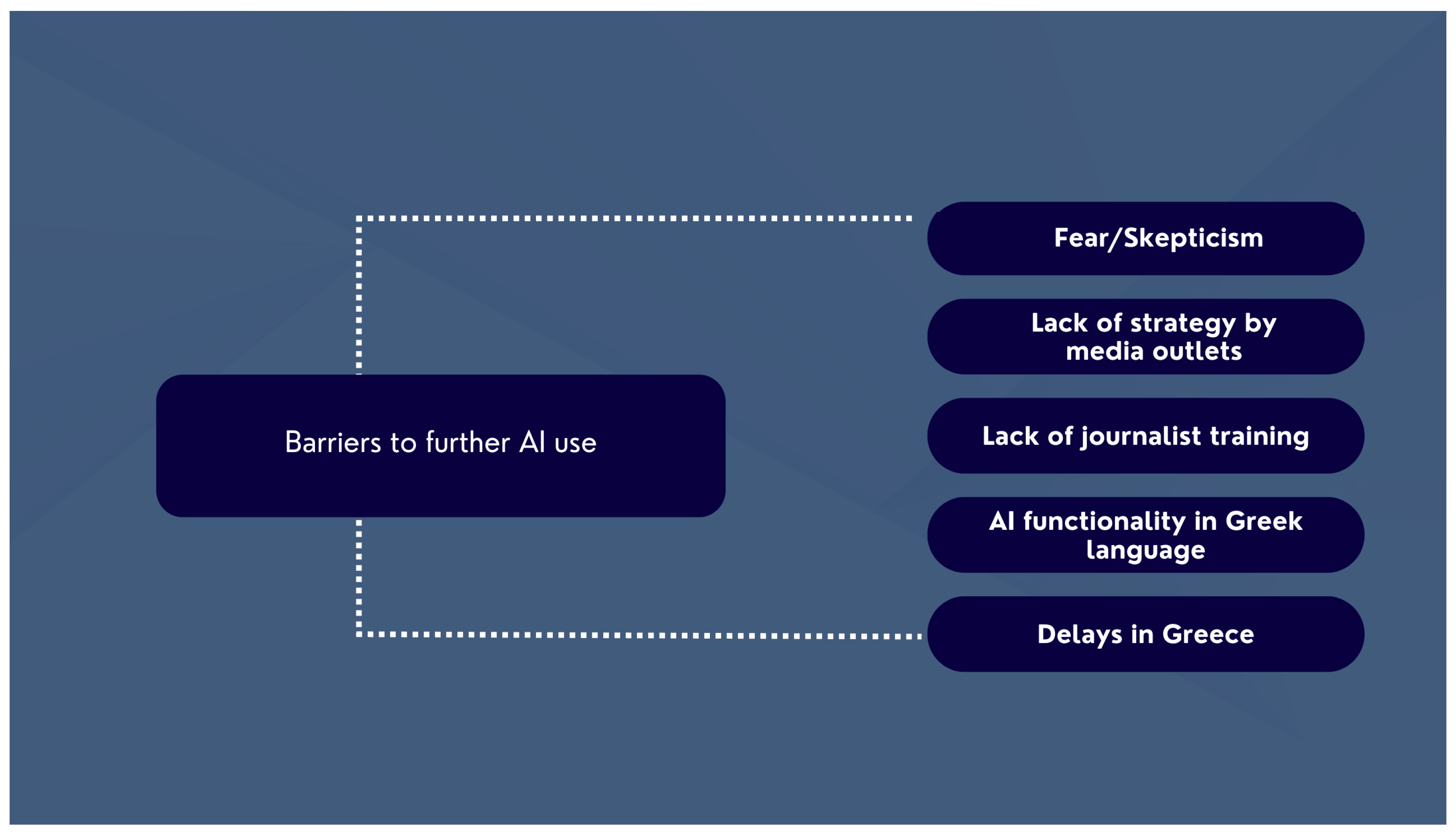 Societies 15 00022 g002