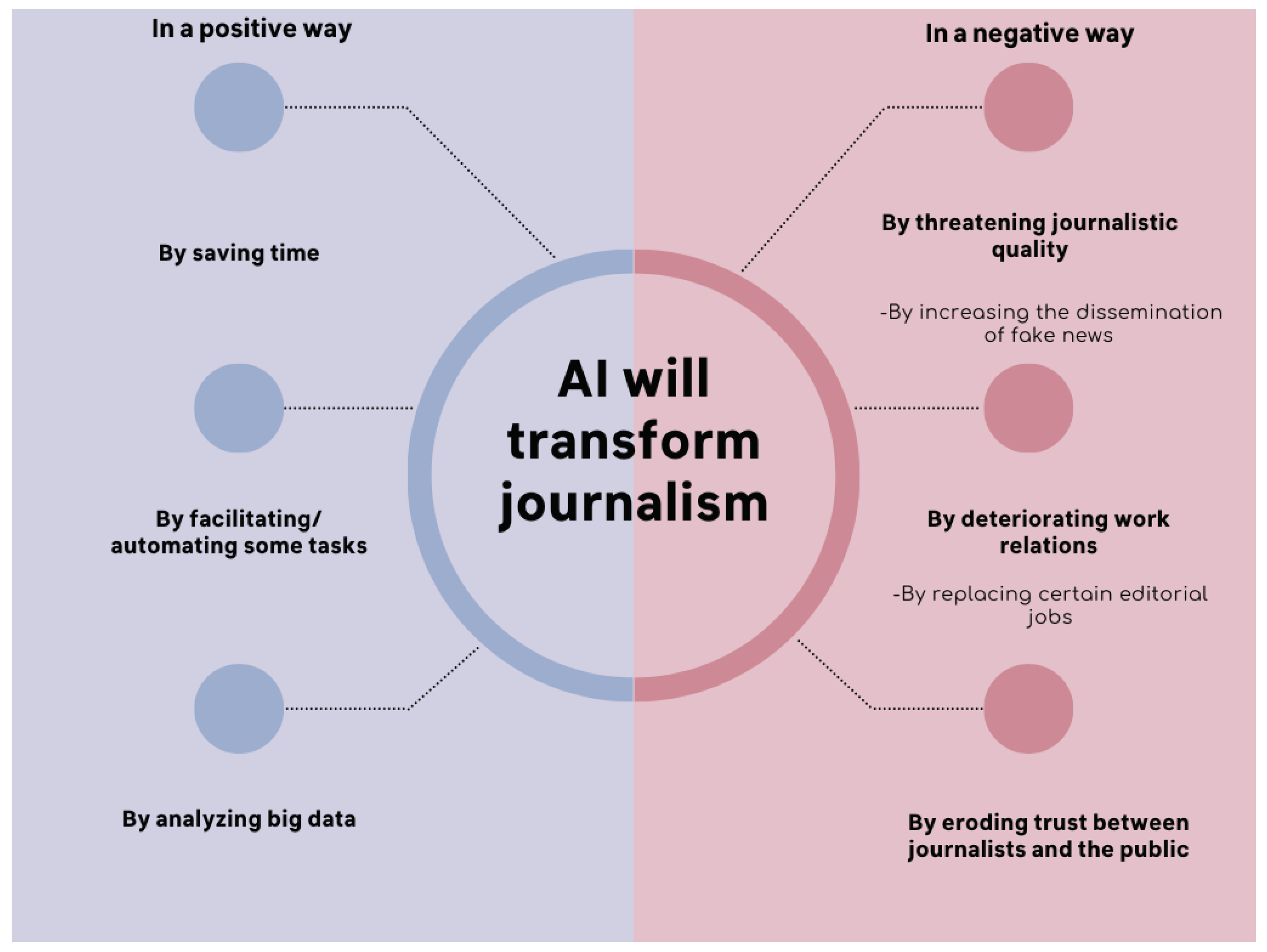 Societies 15 00022 g003