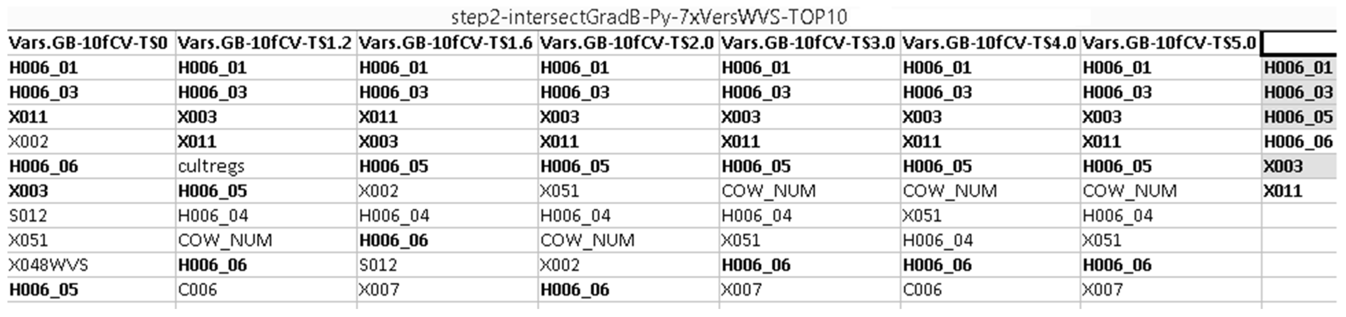 Societies 15 00030 g001b