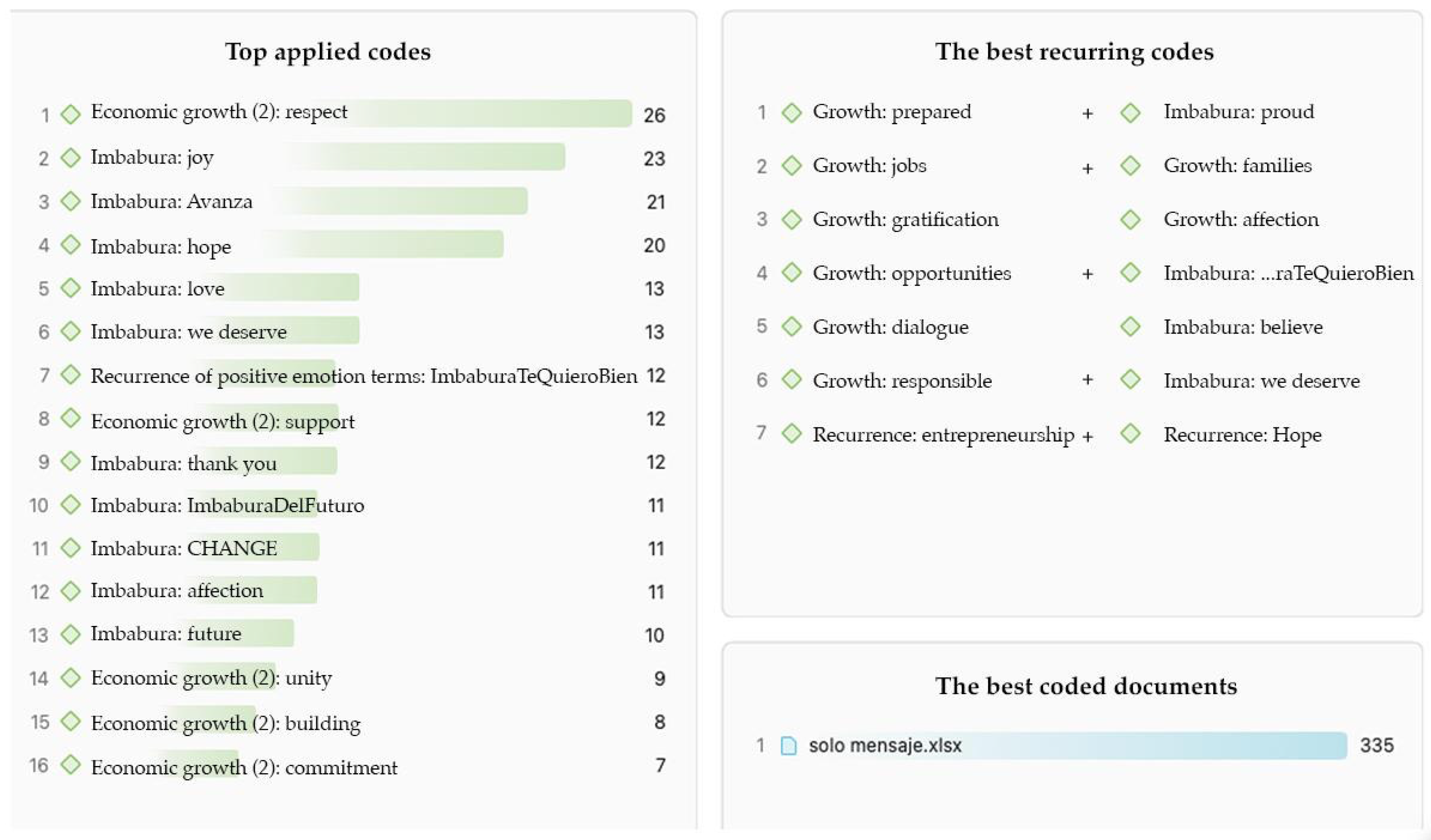 Societies 15 00041 g008