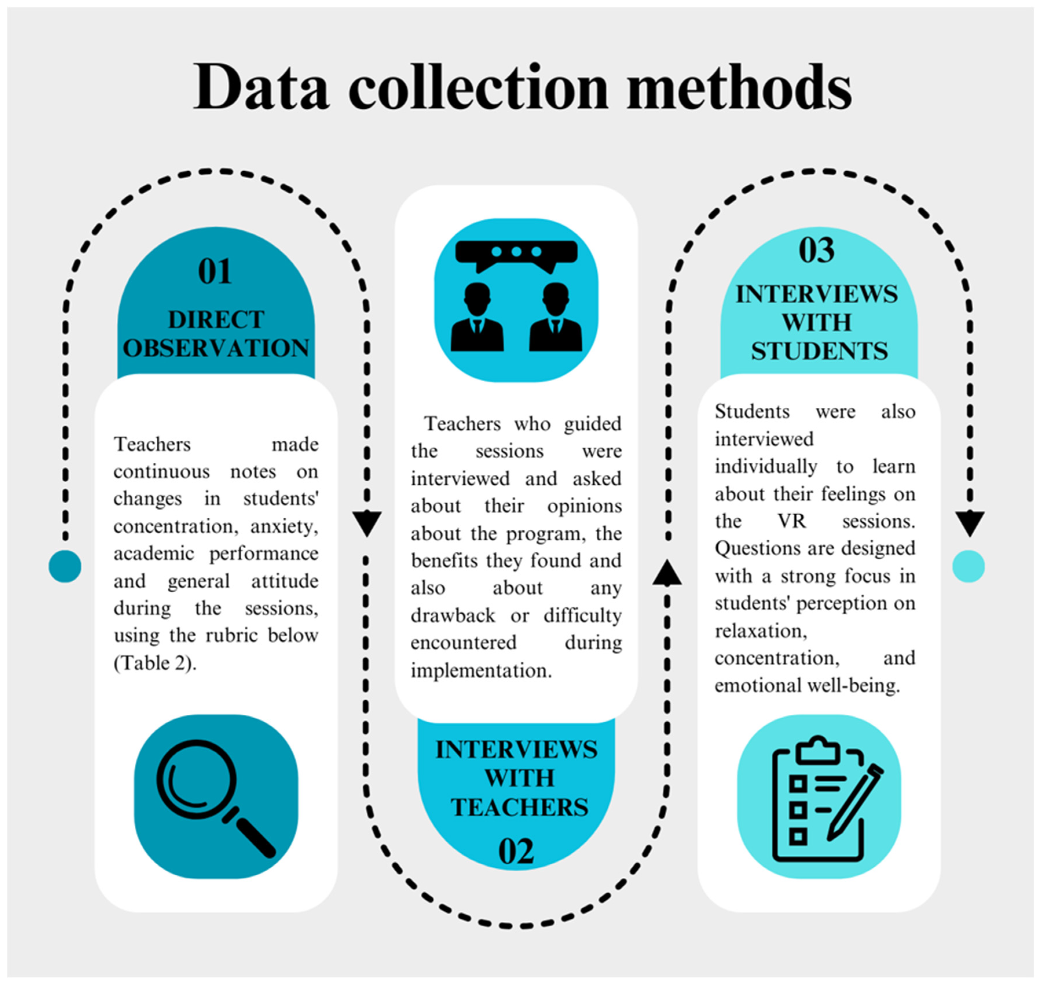 Societies 15 00045 g002
