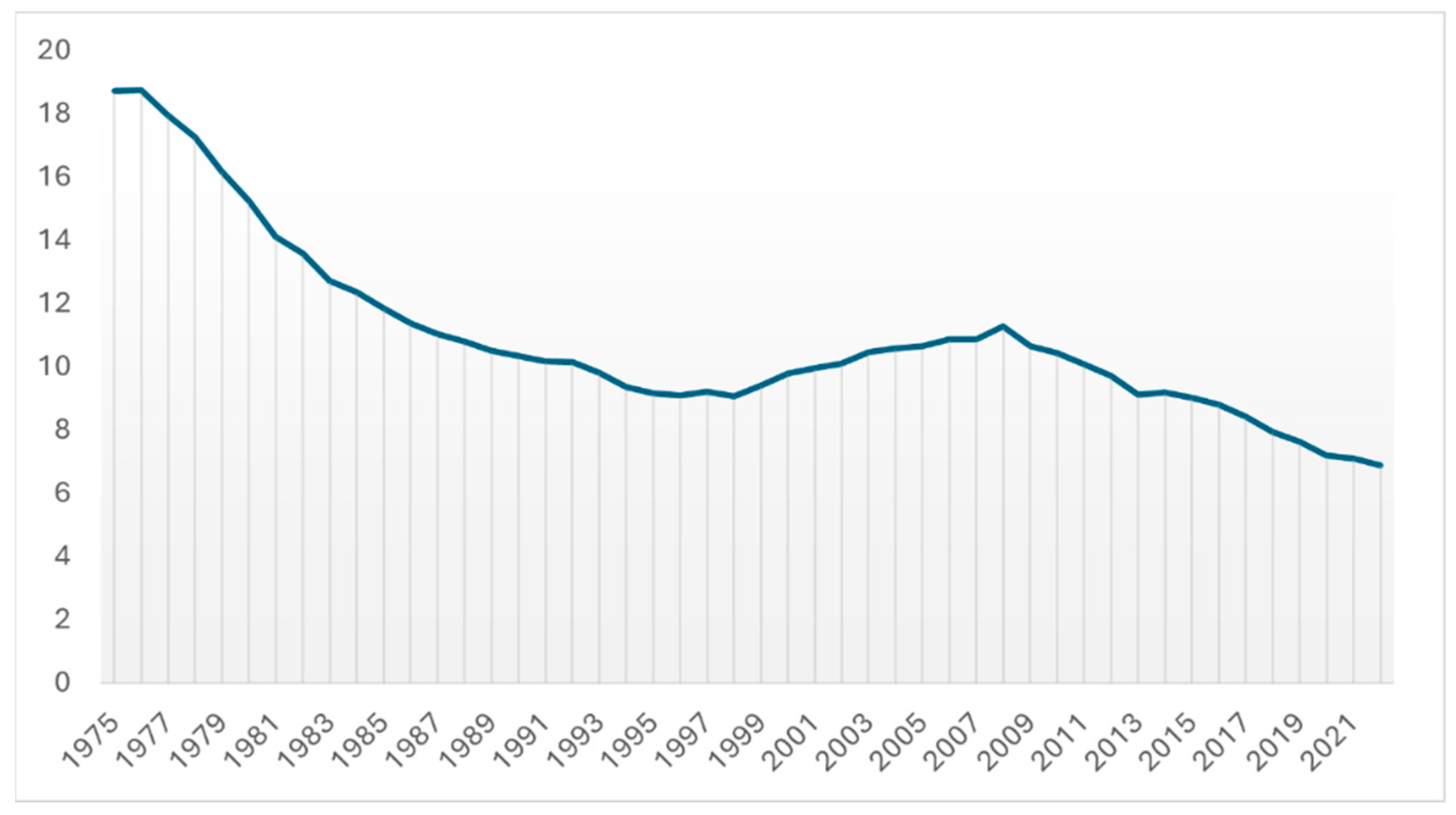 Societies 15 00046 g001 Societies 15 00046 g001