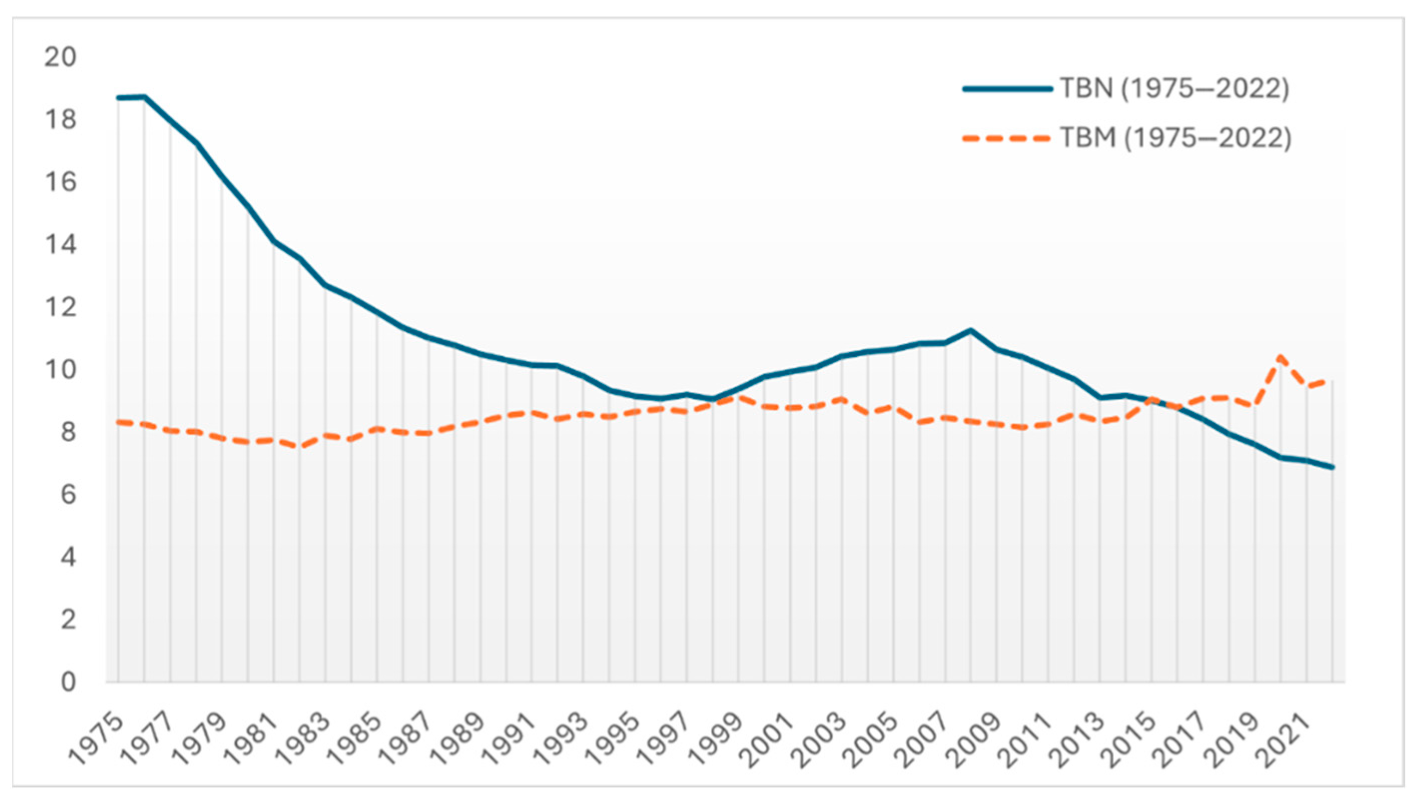 Societies 15 00046 g005 Societies 15 00046 g005