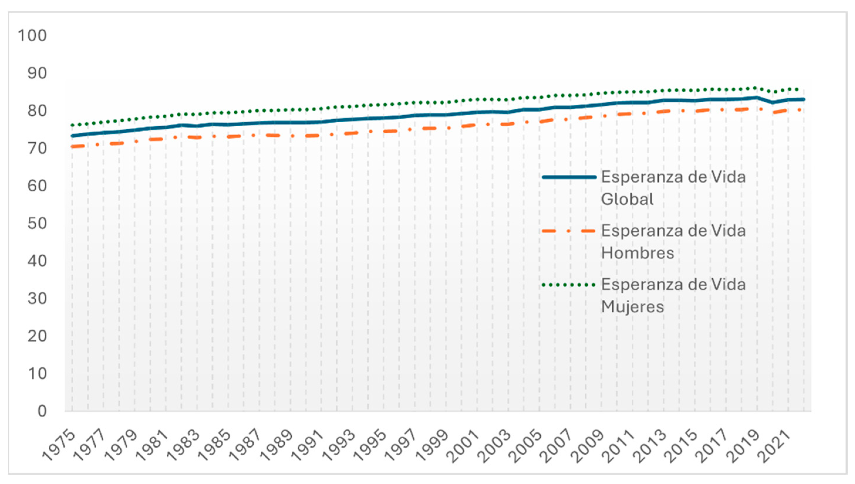 Societies 15 00046 g006 Societies 15 00046 g006