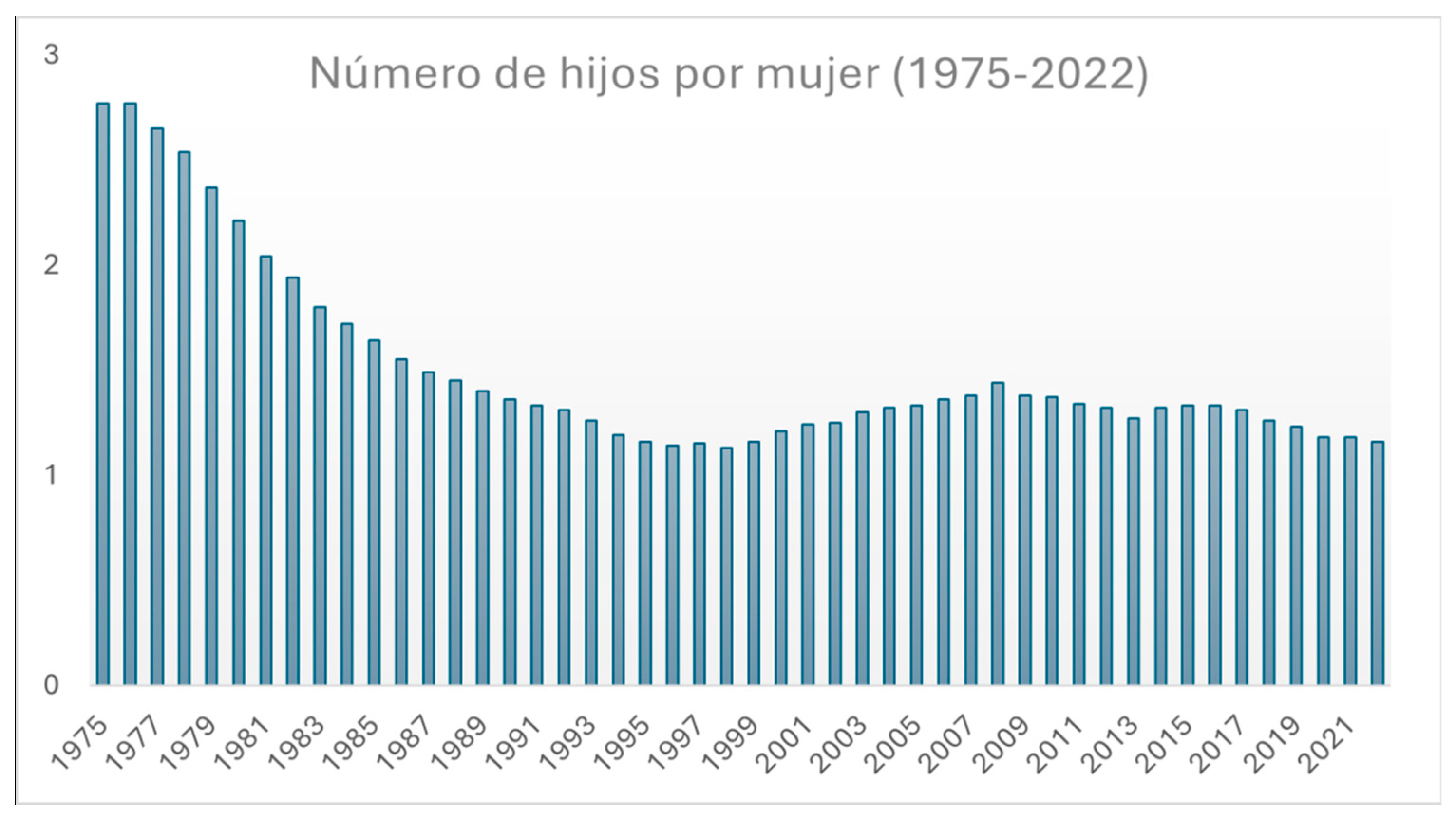 Societies 15 00046 g007 Societies 15 00046 g007