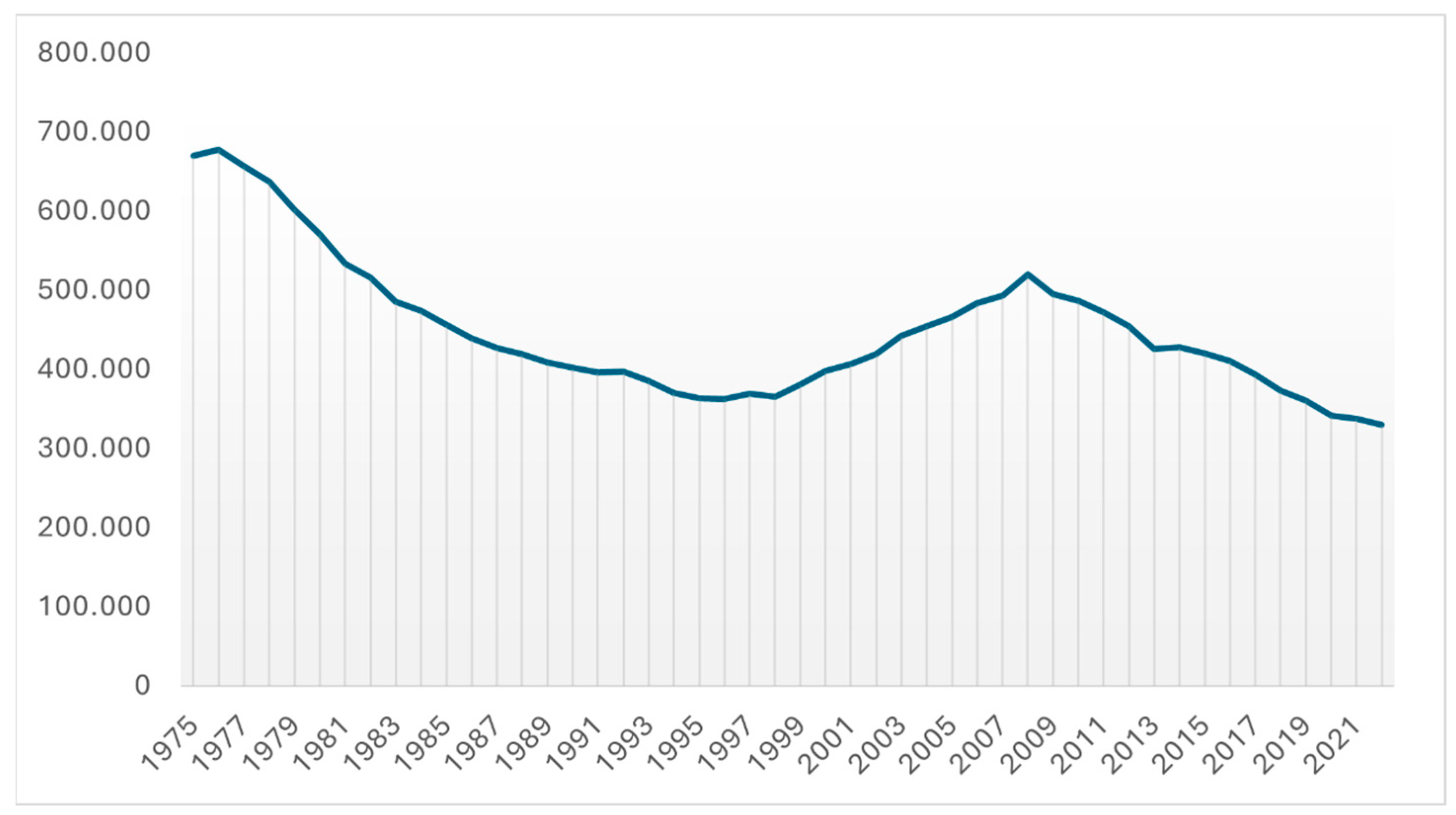 Societies 15 00046 g009 Societies 15 00046 g009