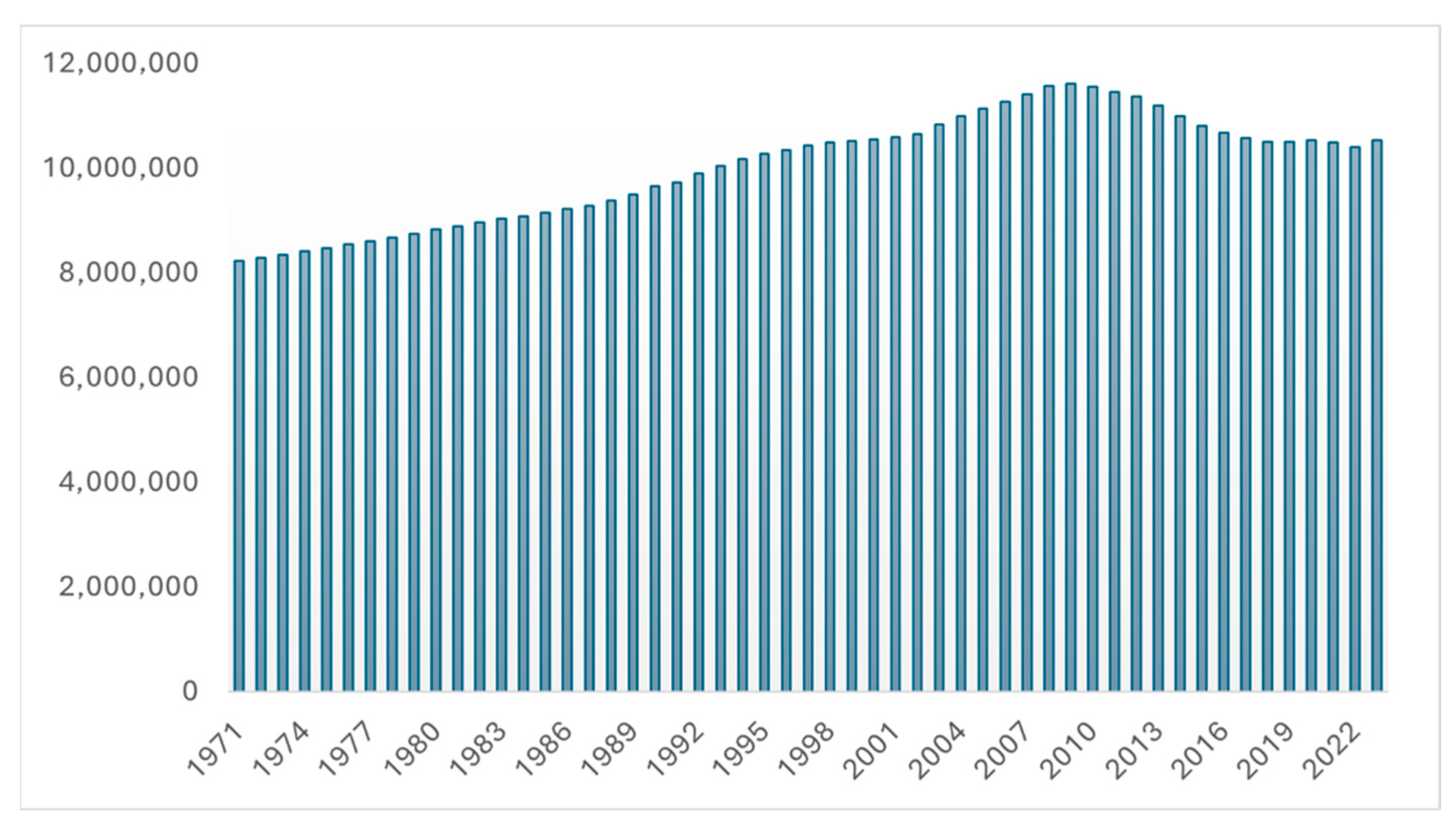 Societies 15 00046 g011 Societies 15 00046 g011