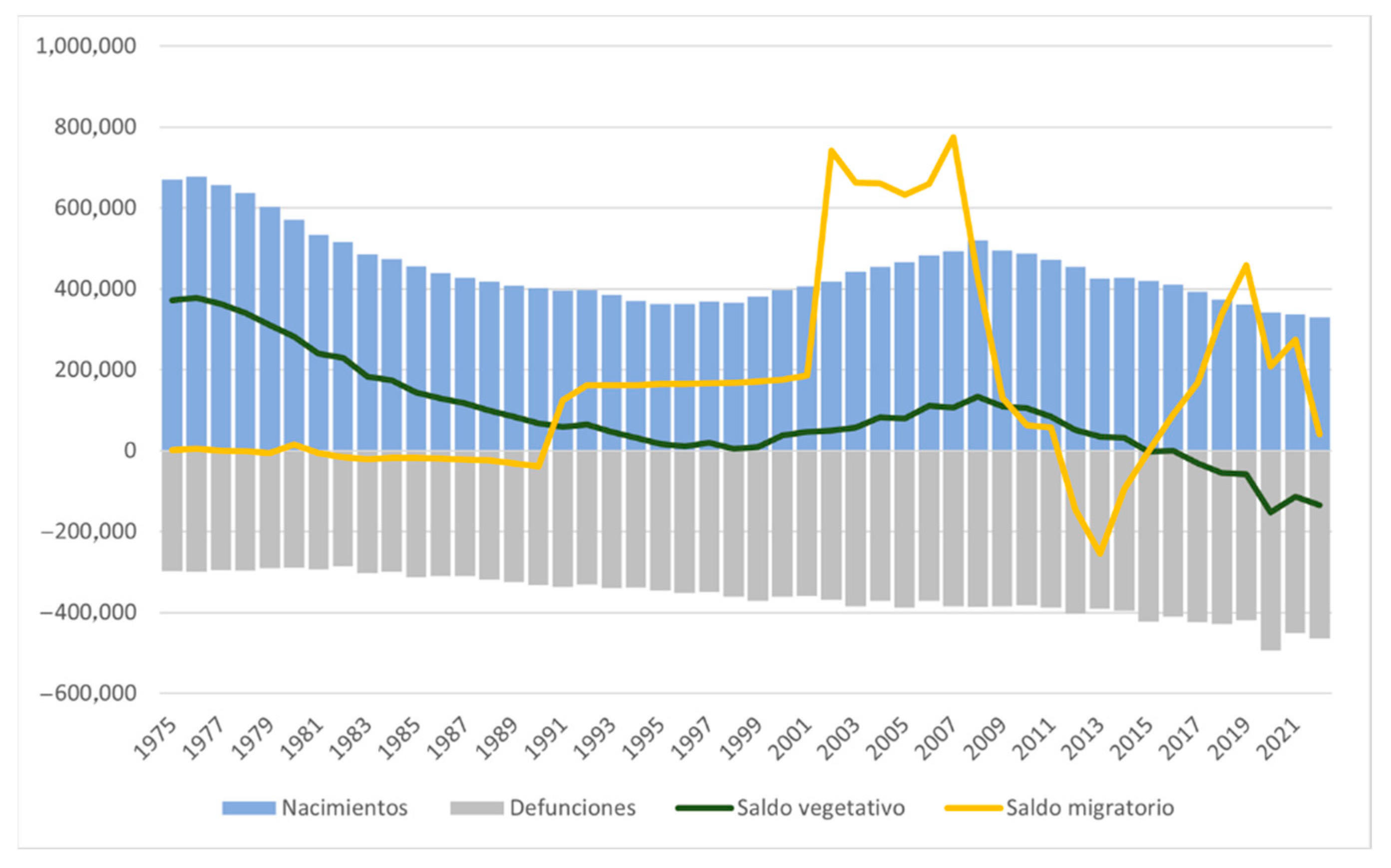 Societies 15 00046 g016 Societies 15 00046 g016