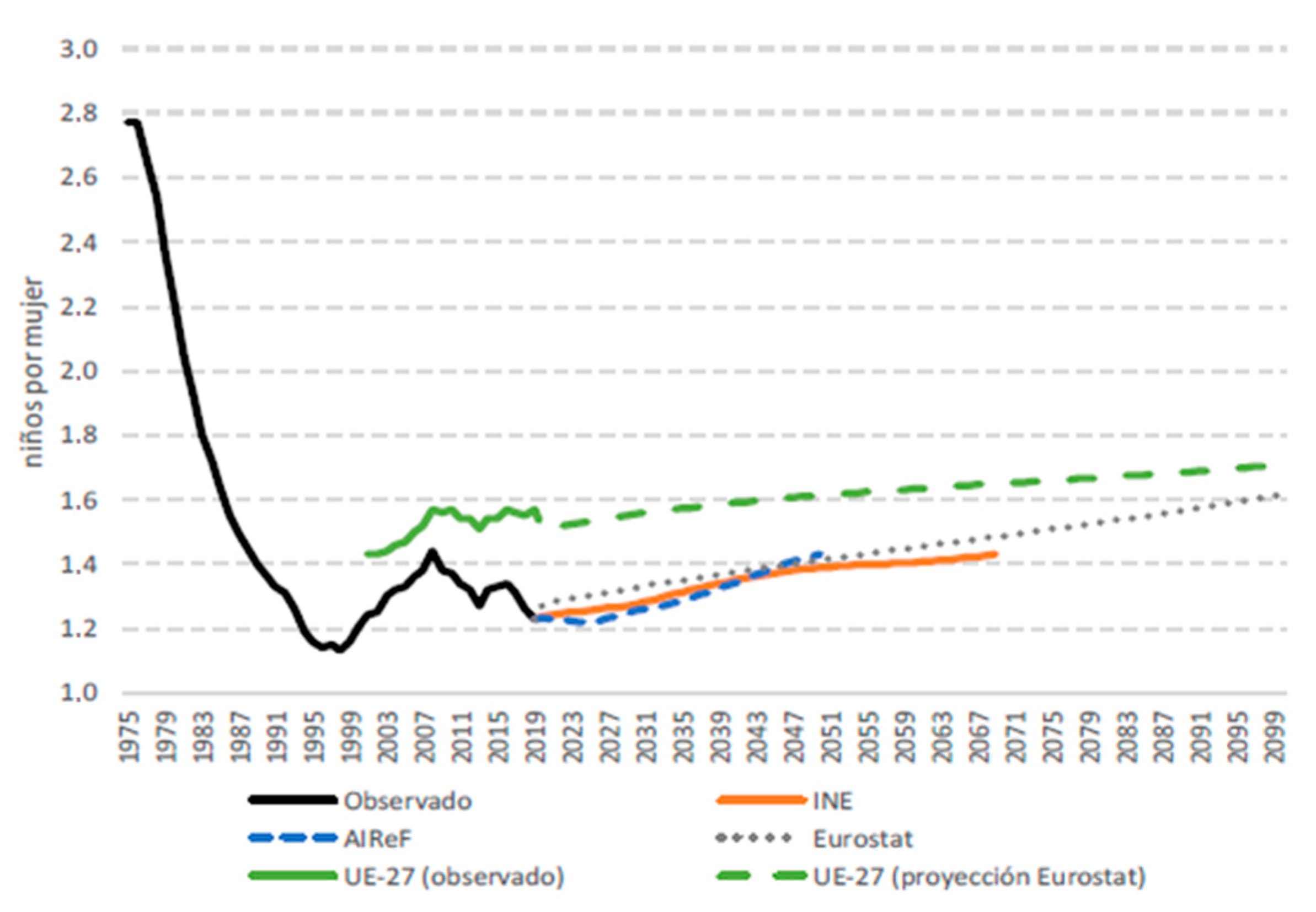 Societies 15 00046 g017 Societies 15 00046 g017