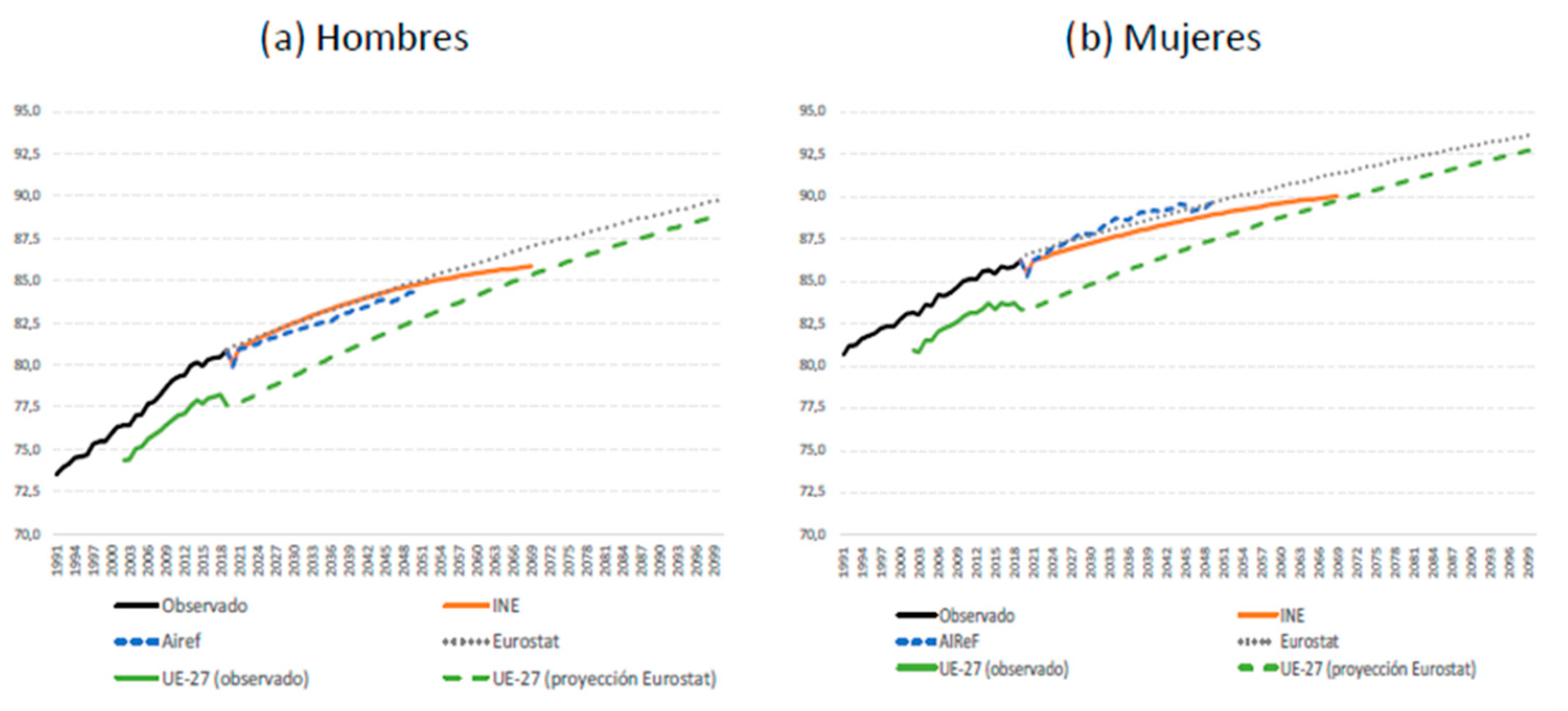 Societies 15 00046 g018 Societies 15 00046 g018
