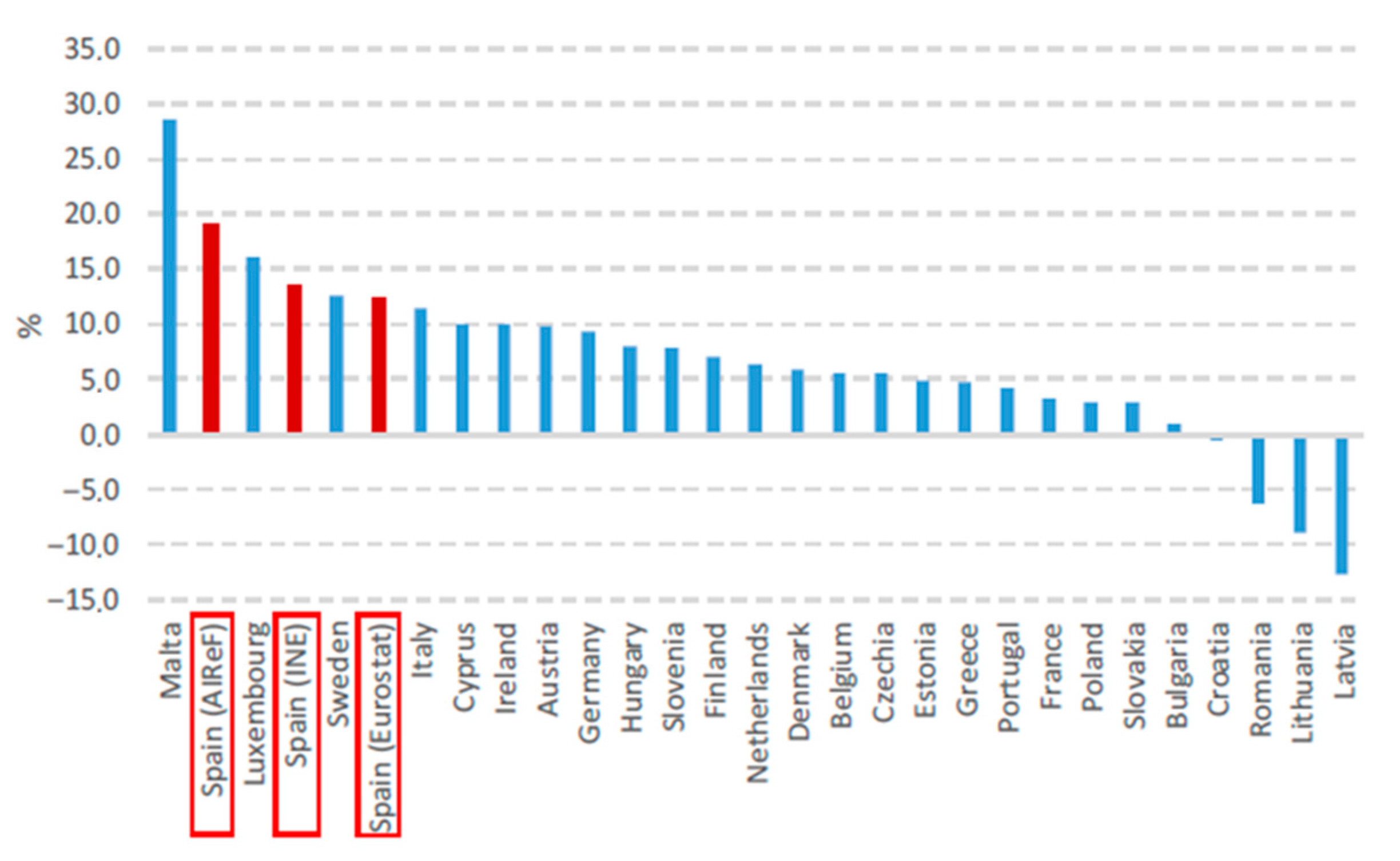 Societies 15 00046 g020 Societies 15 00046 g020