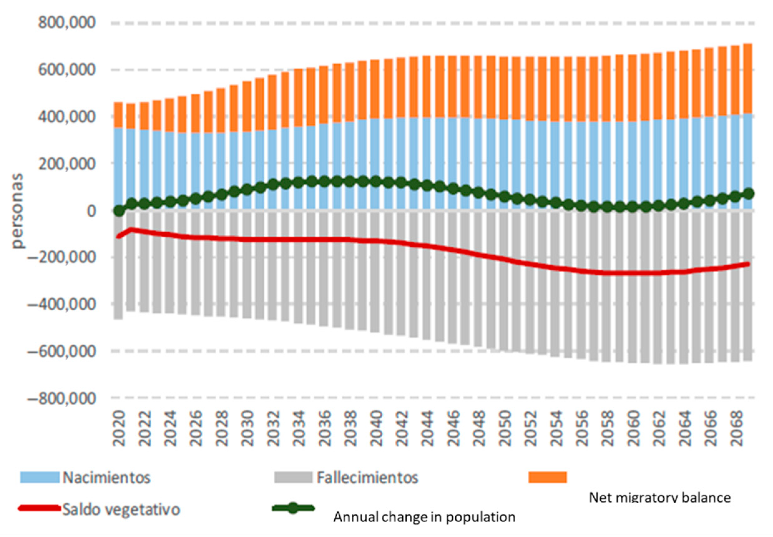 Societies 15 00046 g021 Societies 15 00046 g021