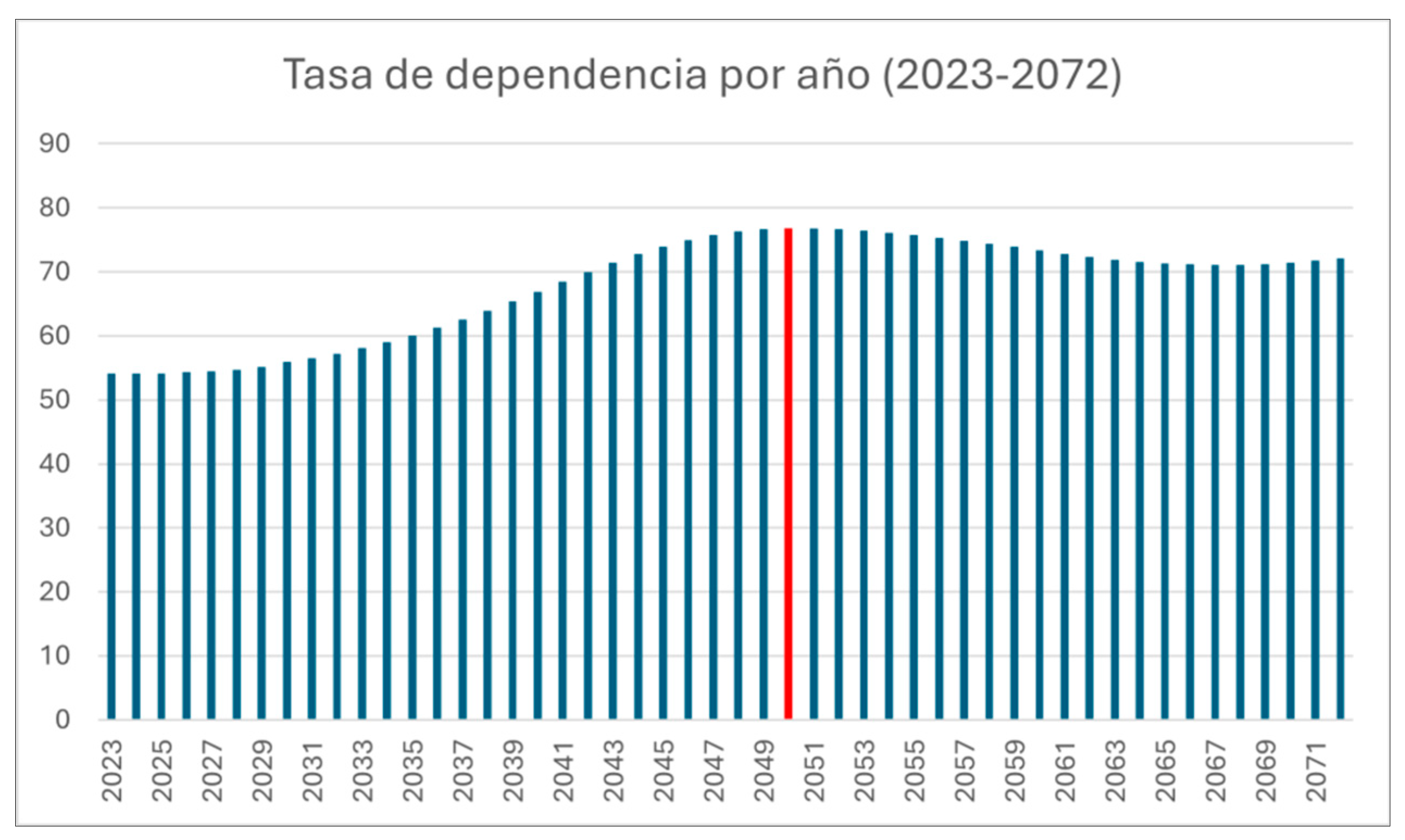 Societies 15 00046 g022 Societies 15 00046 g022