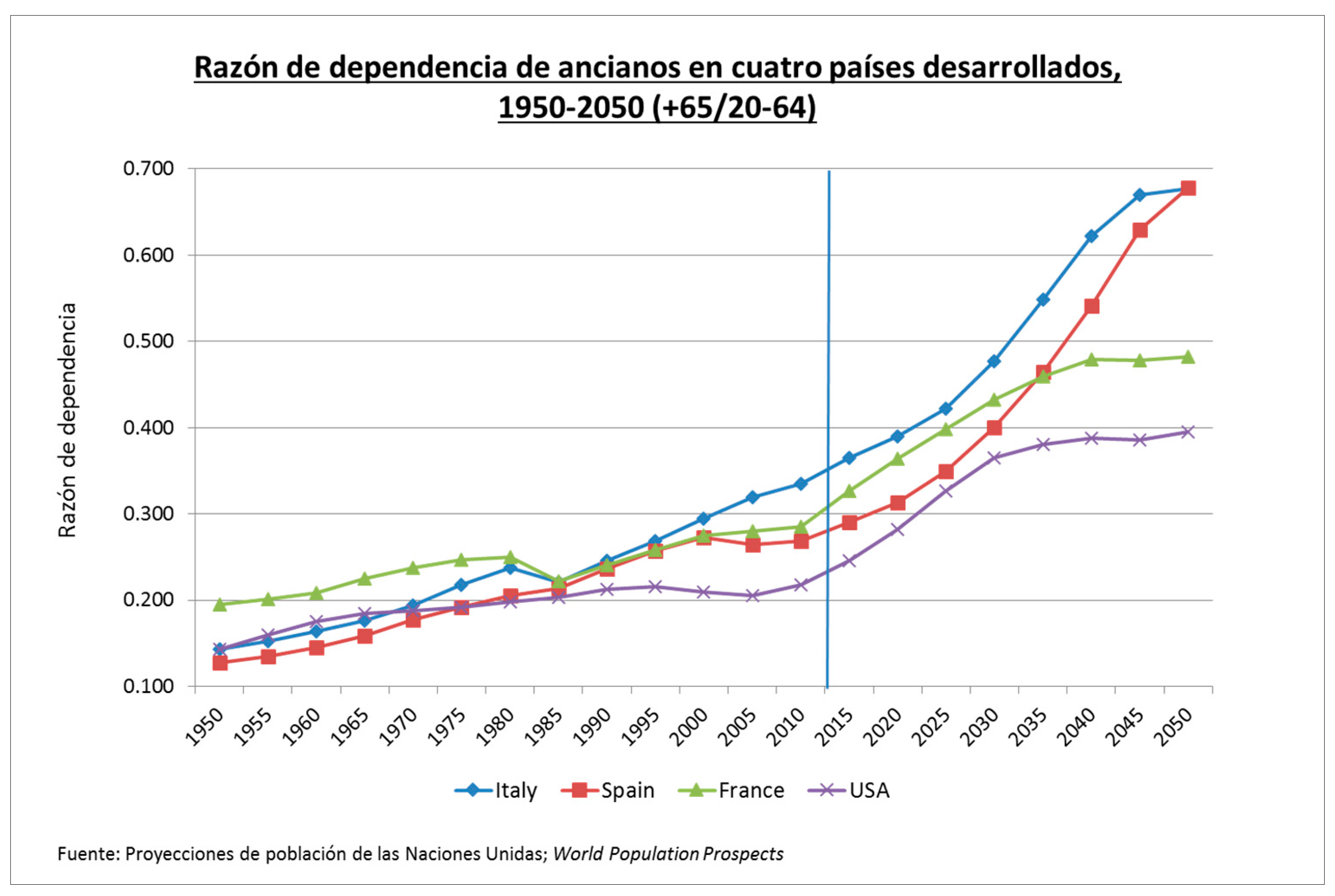 Societies 15 00046 g023 Societies 15 00046 g023