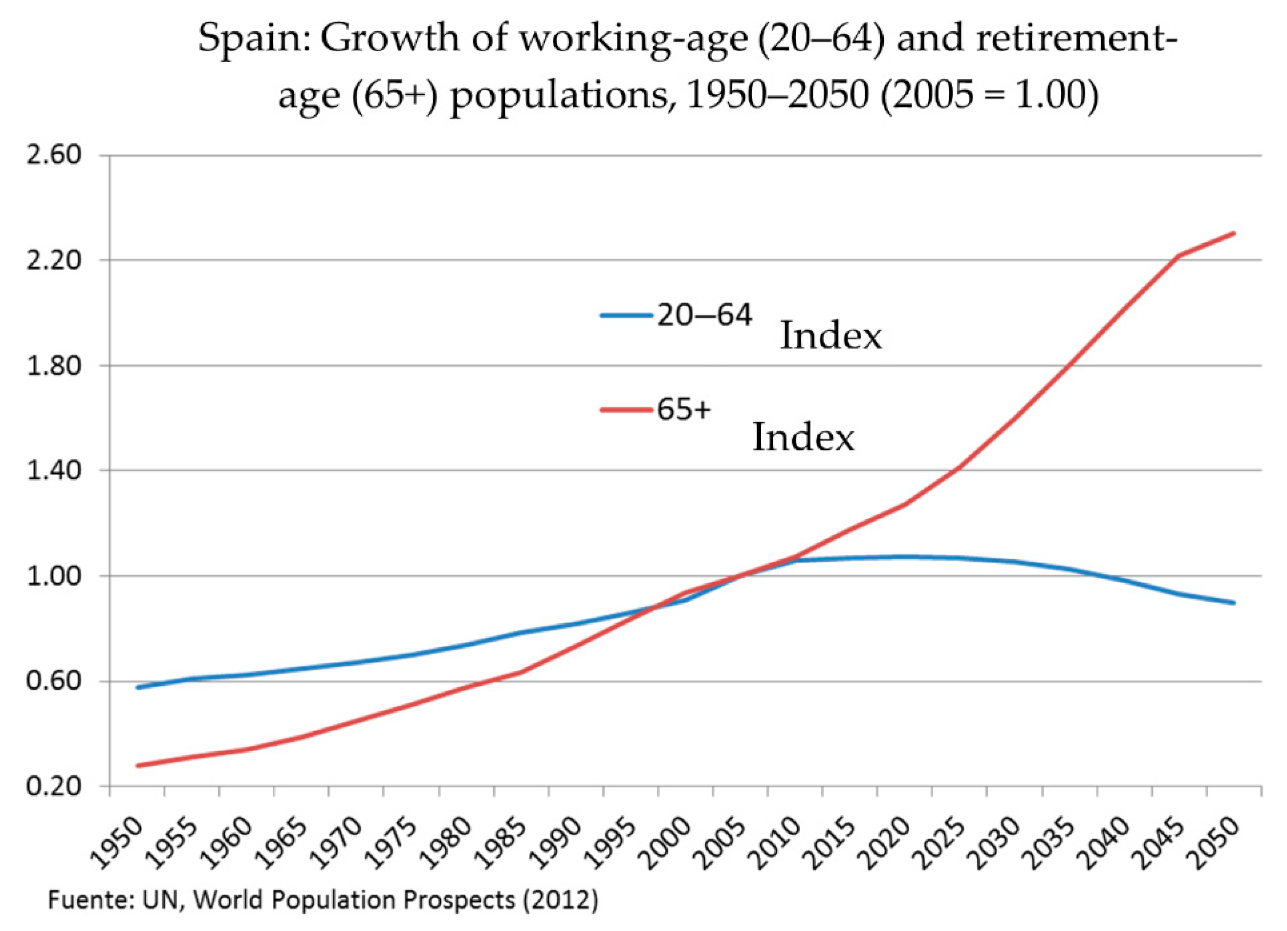 Societies 15 00046 g024 Societies 15 00046 g024