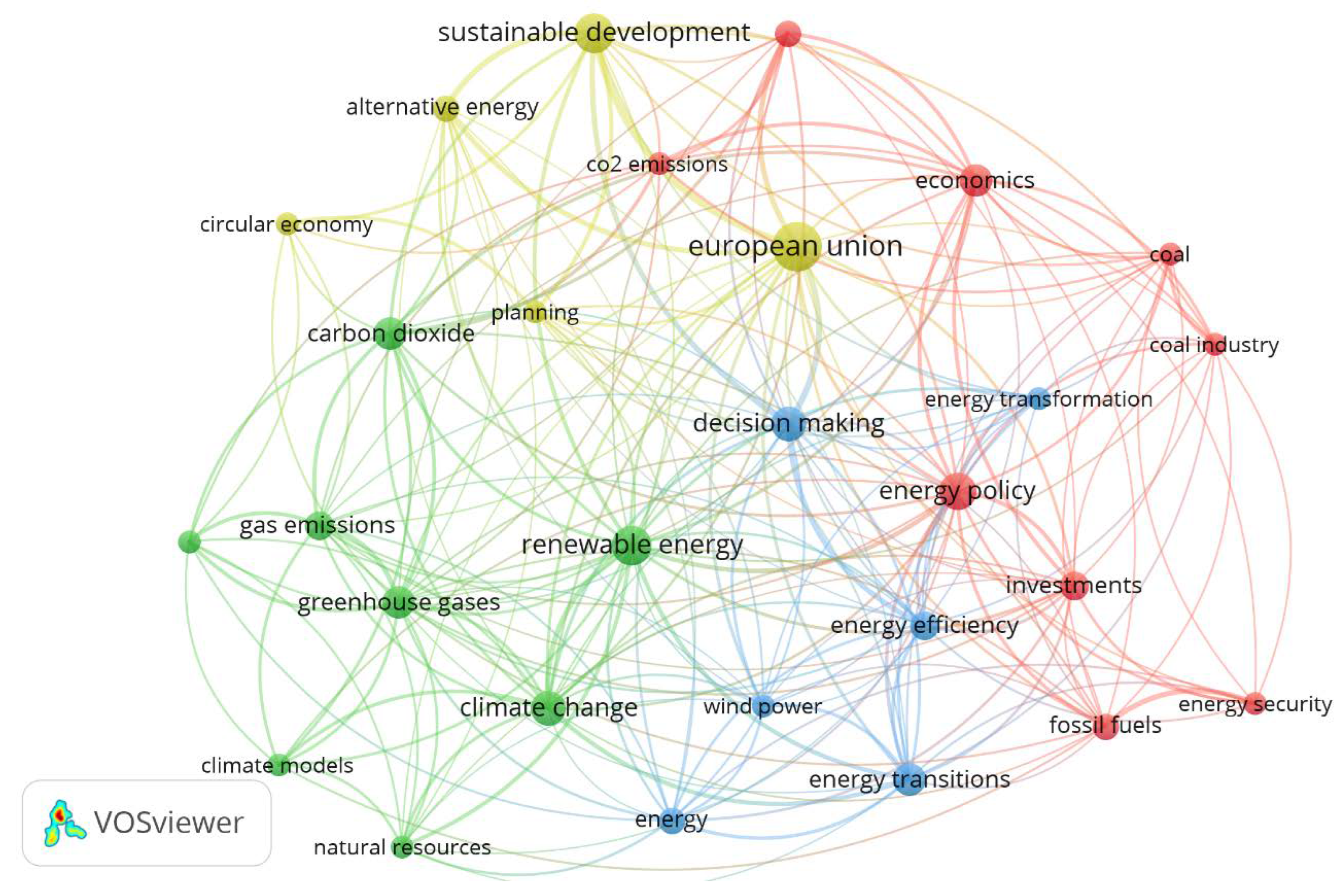 Societies 15 00049 g005