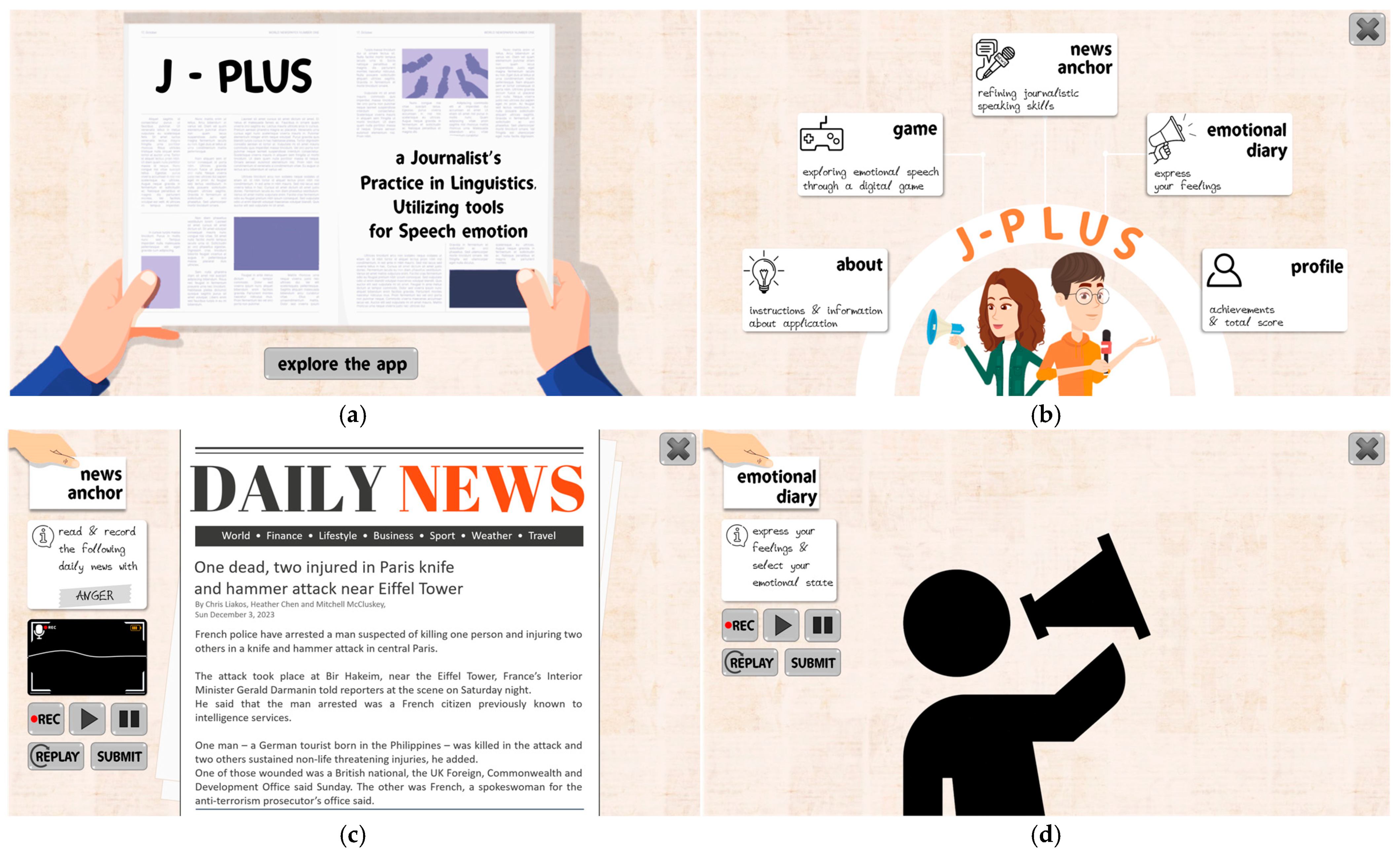 Societies 15 00054 g003