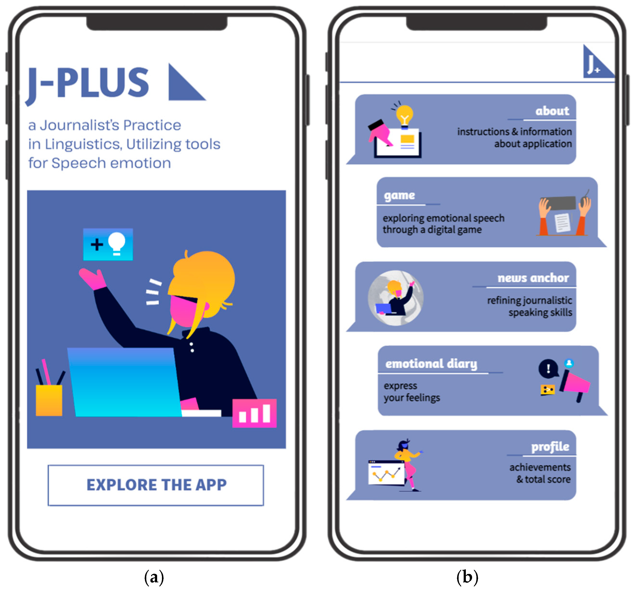 Societies 15 00054 g004