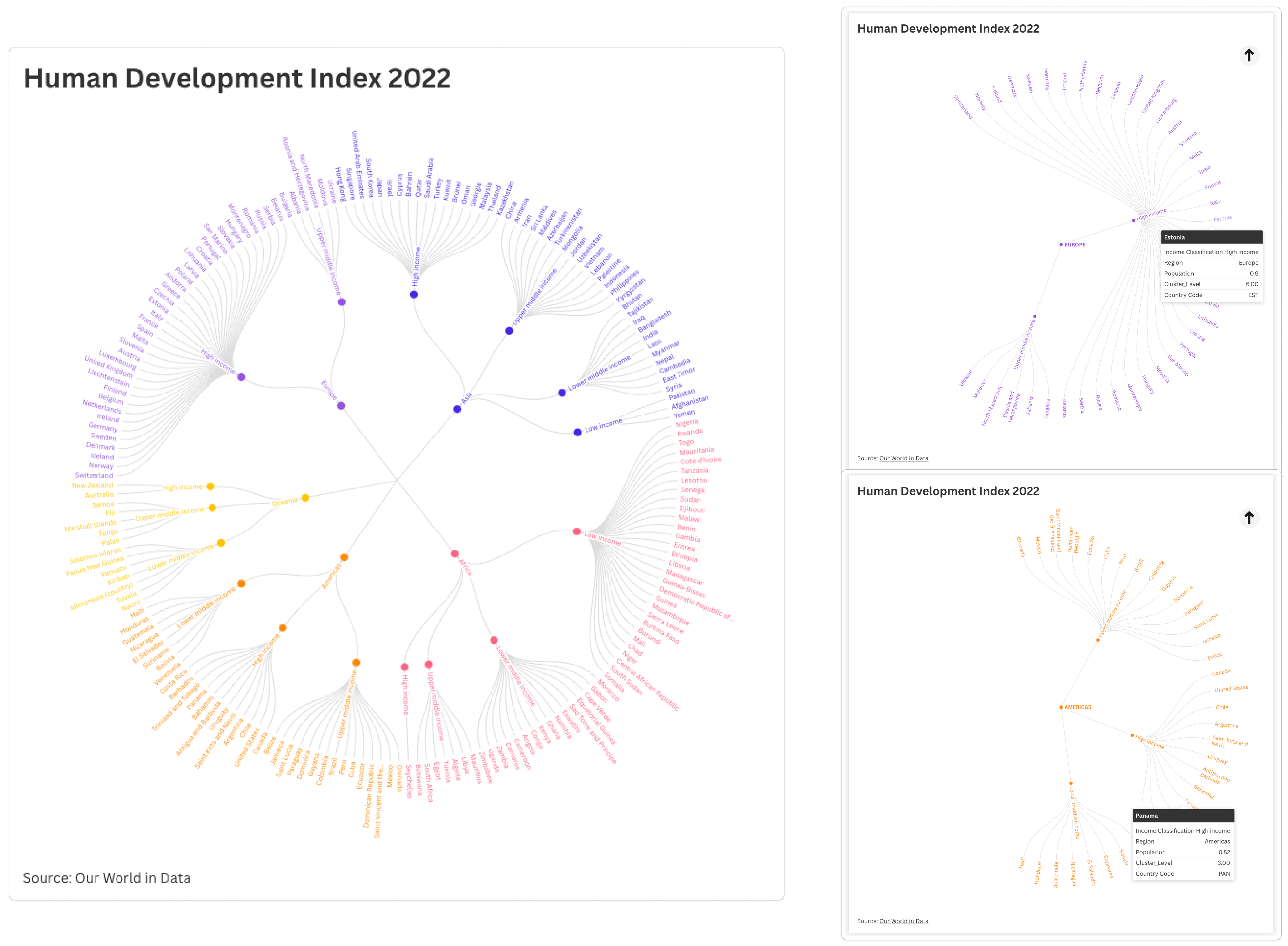 Societies 15 00065 g003