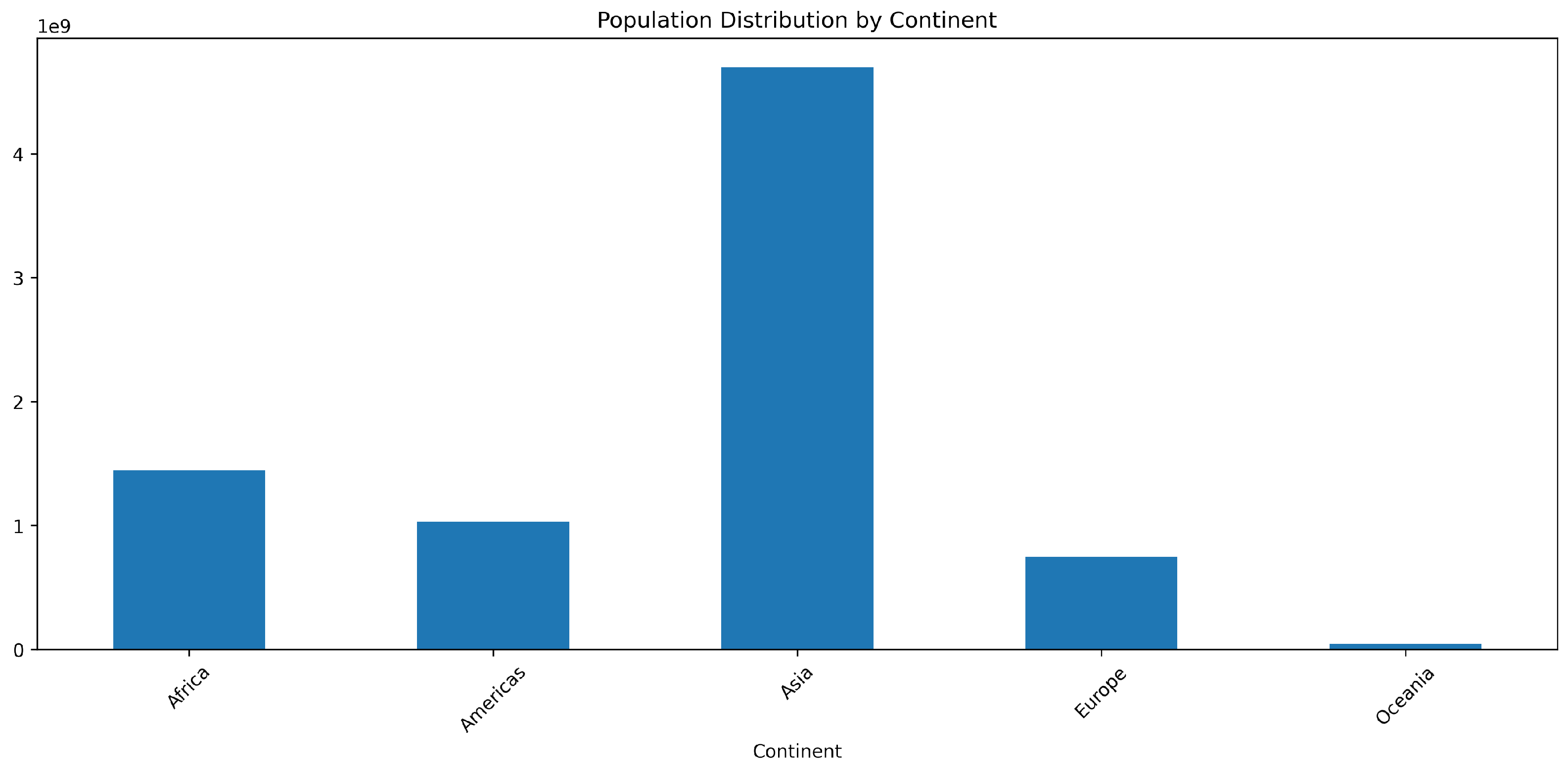 Societies 15 00065 g008