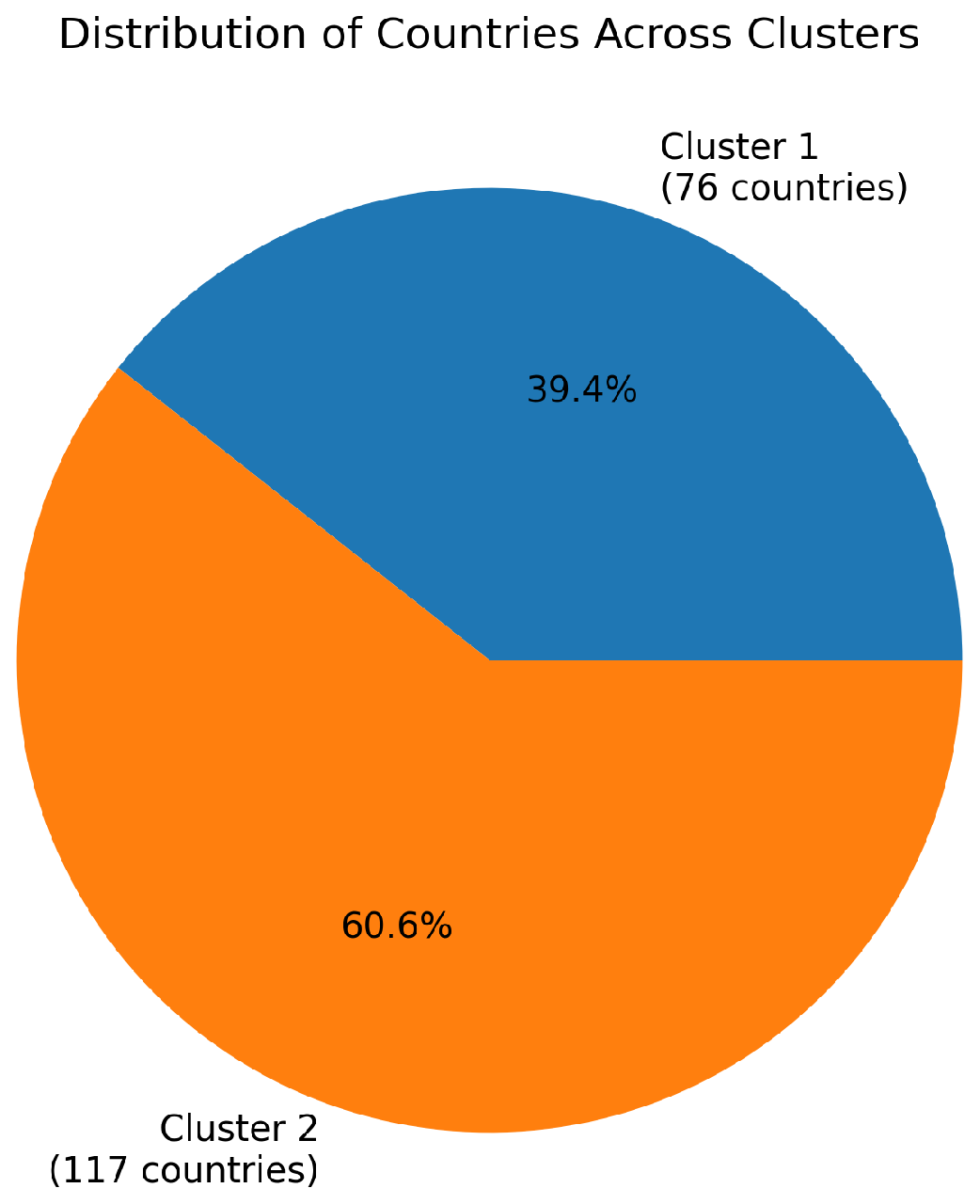 Societies 15 00065 g011