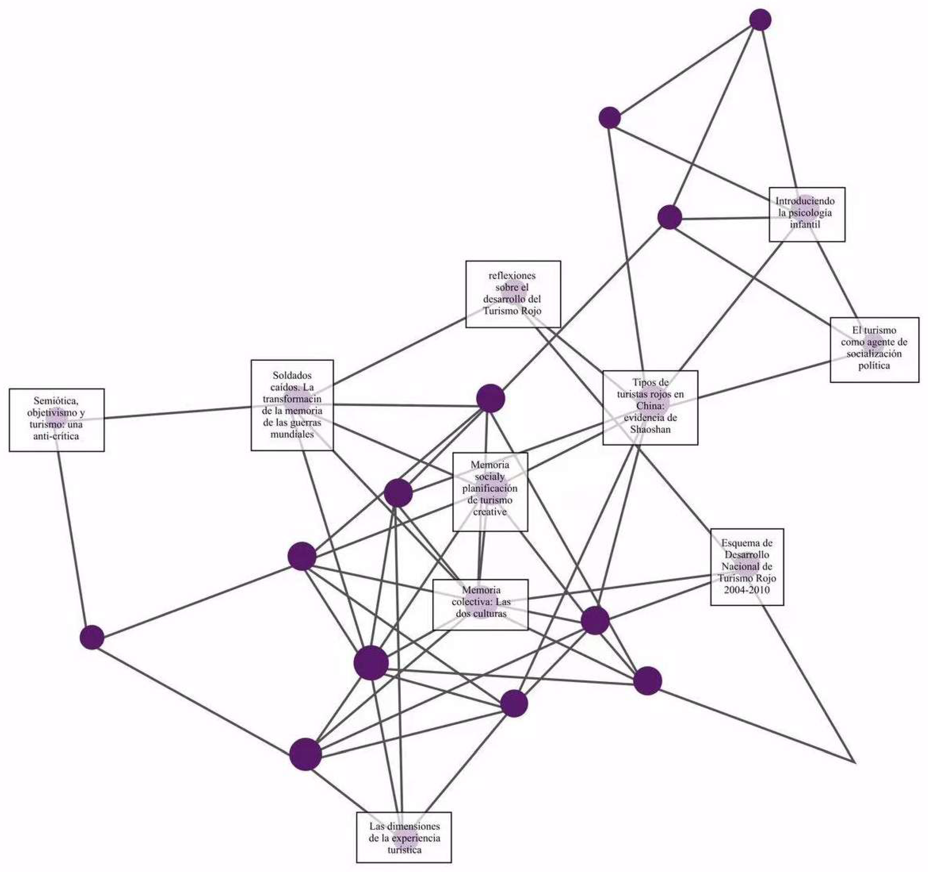 Societies 15 00069 g008