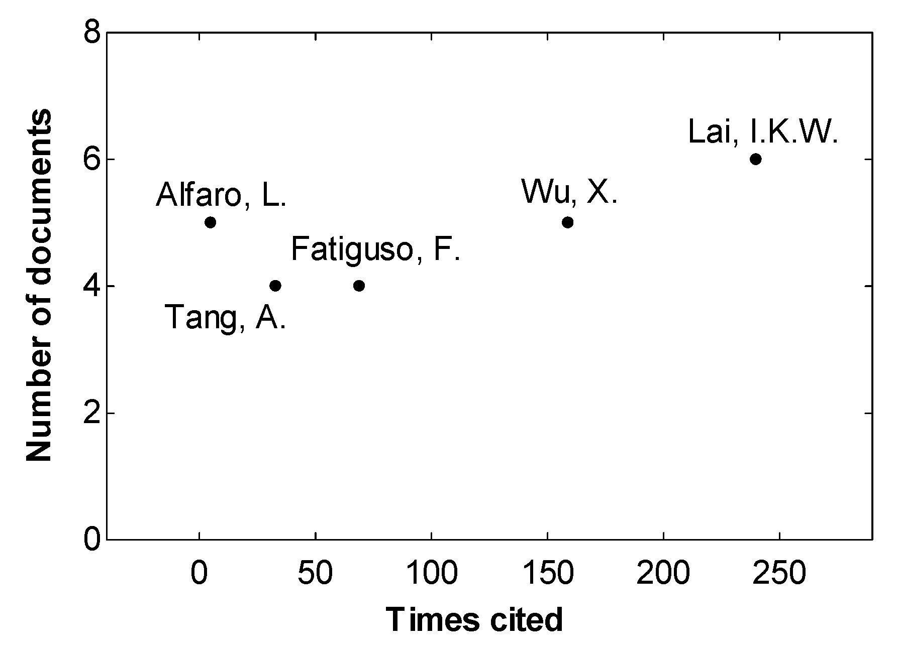 Societies 15 00074 g011