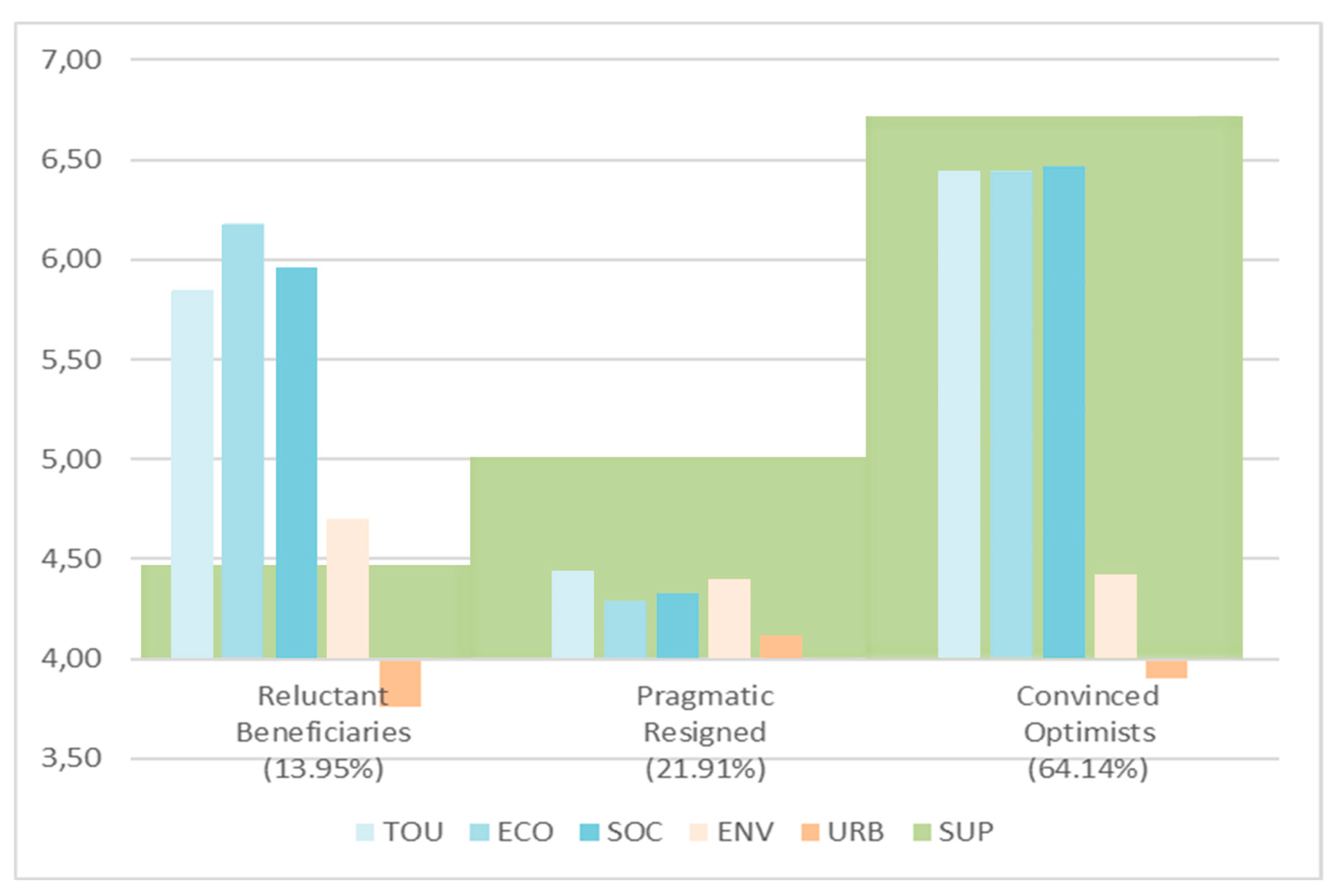 Societies 15 00081 g001